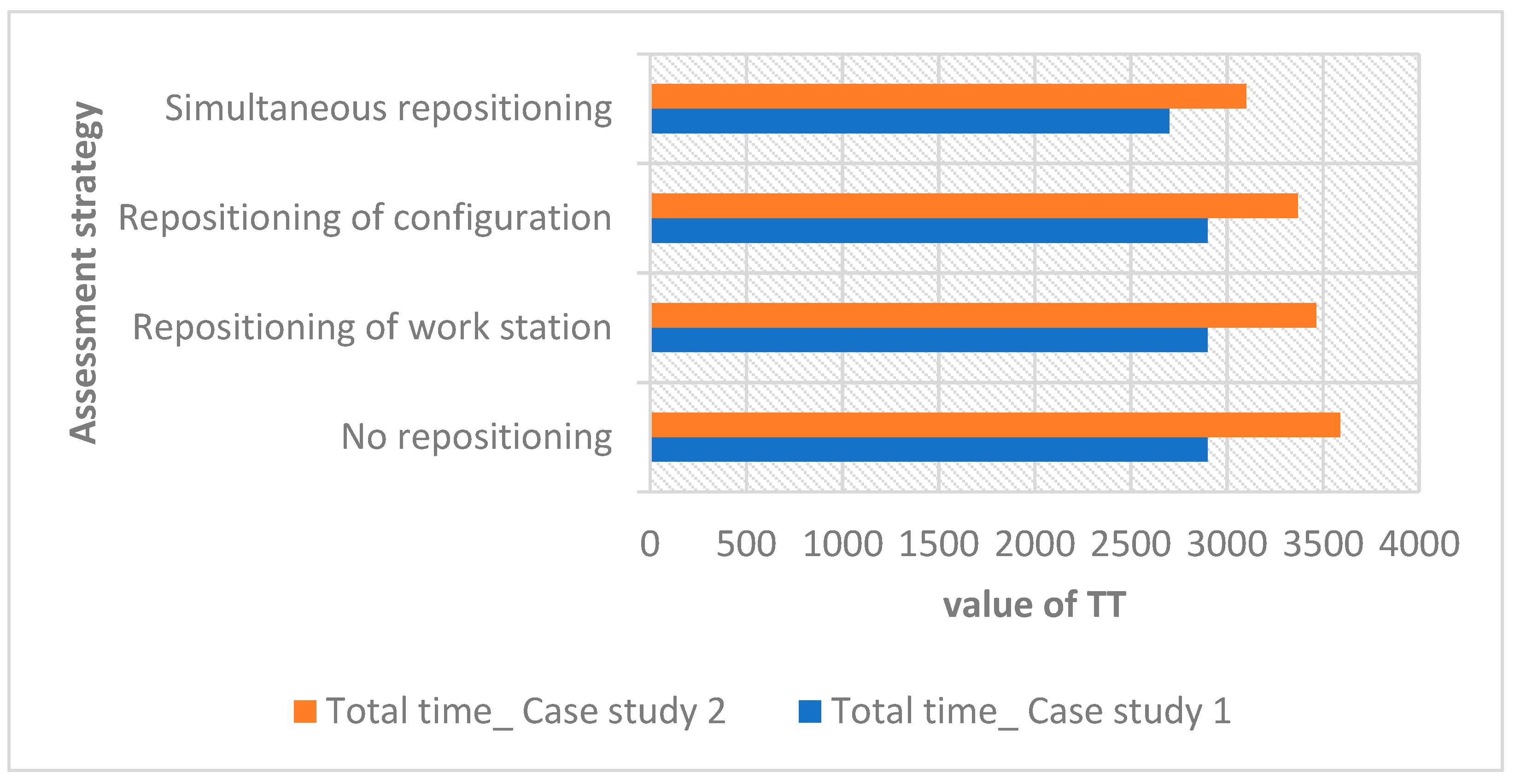 Processes 10 01582 g018 550