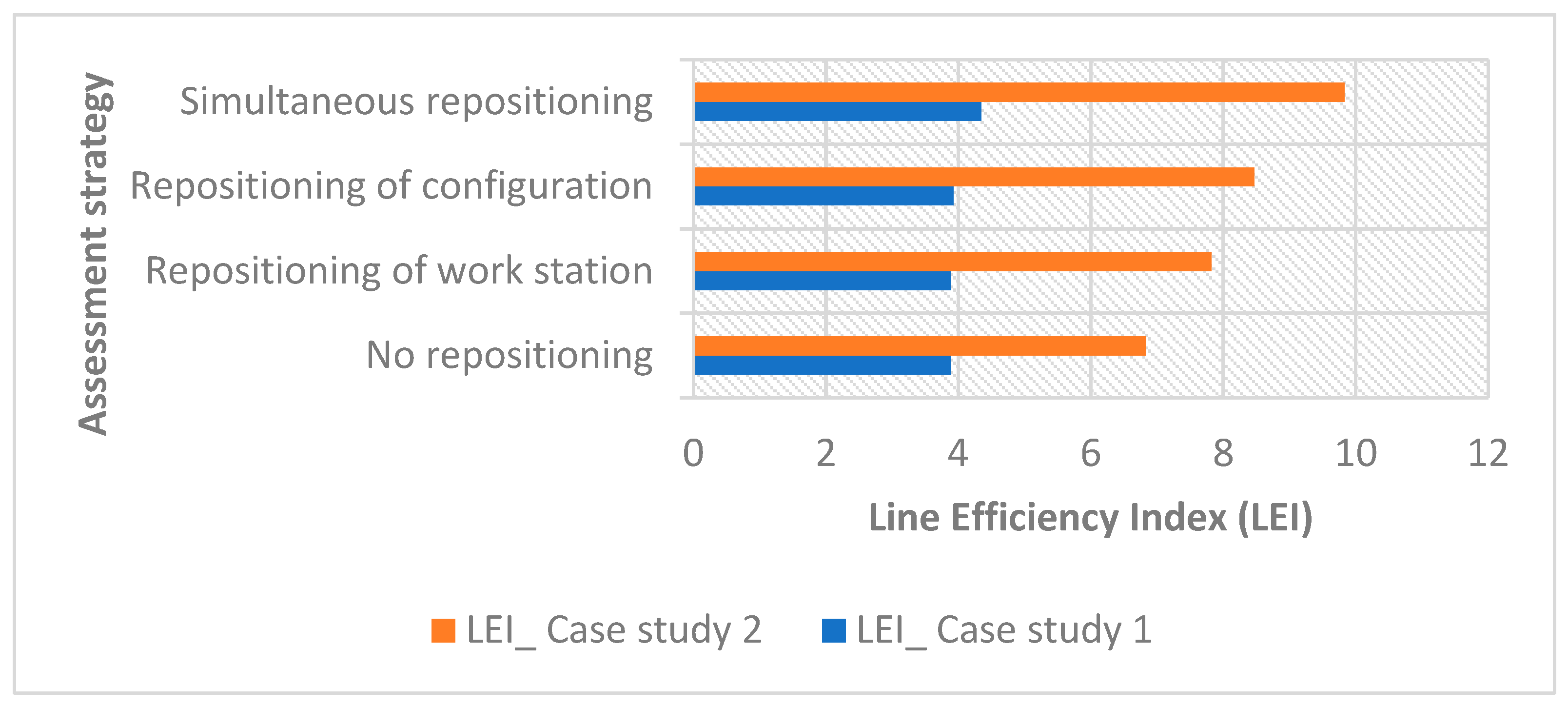 Processes 10 01582 g019 550