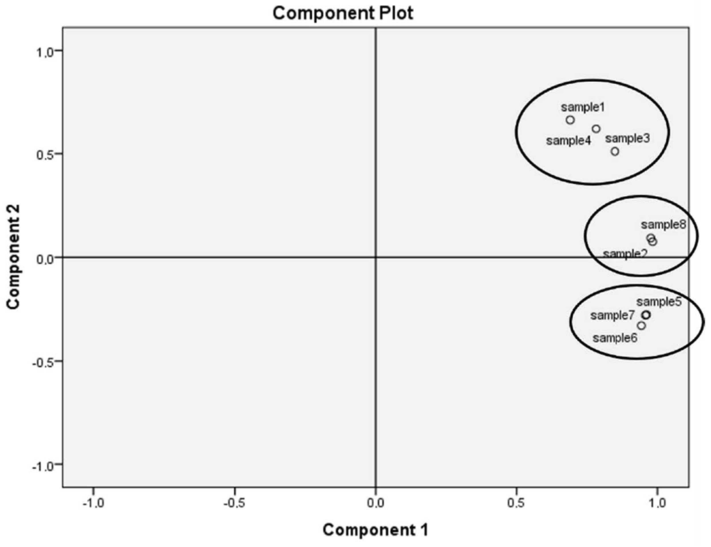 Processes 10 01584 g001
