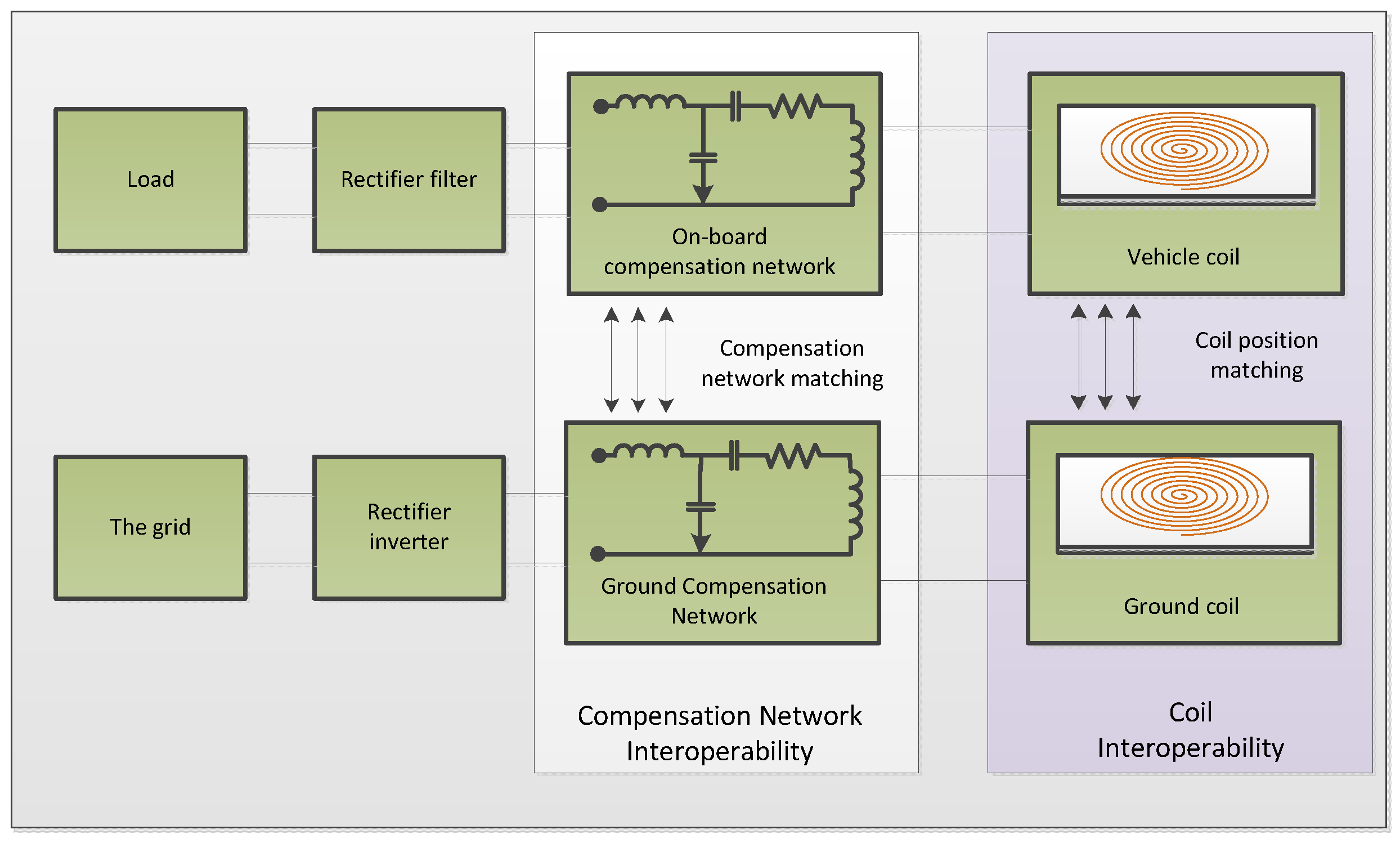 Processes 10 01591 g001