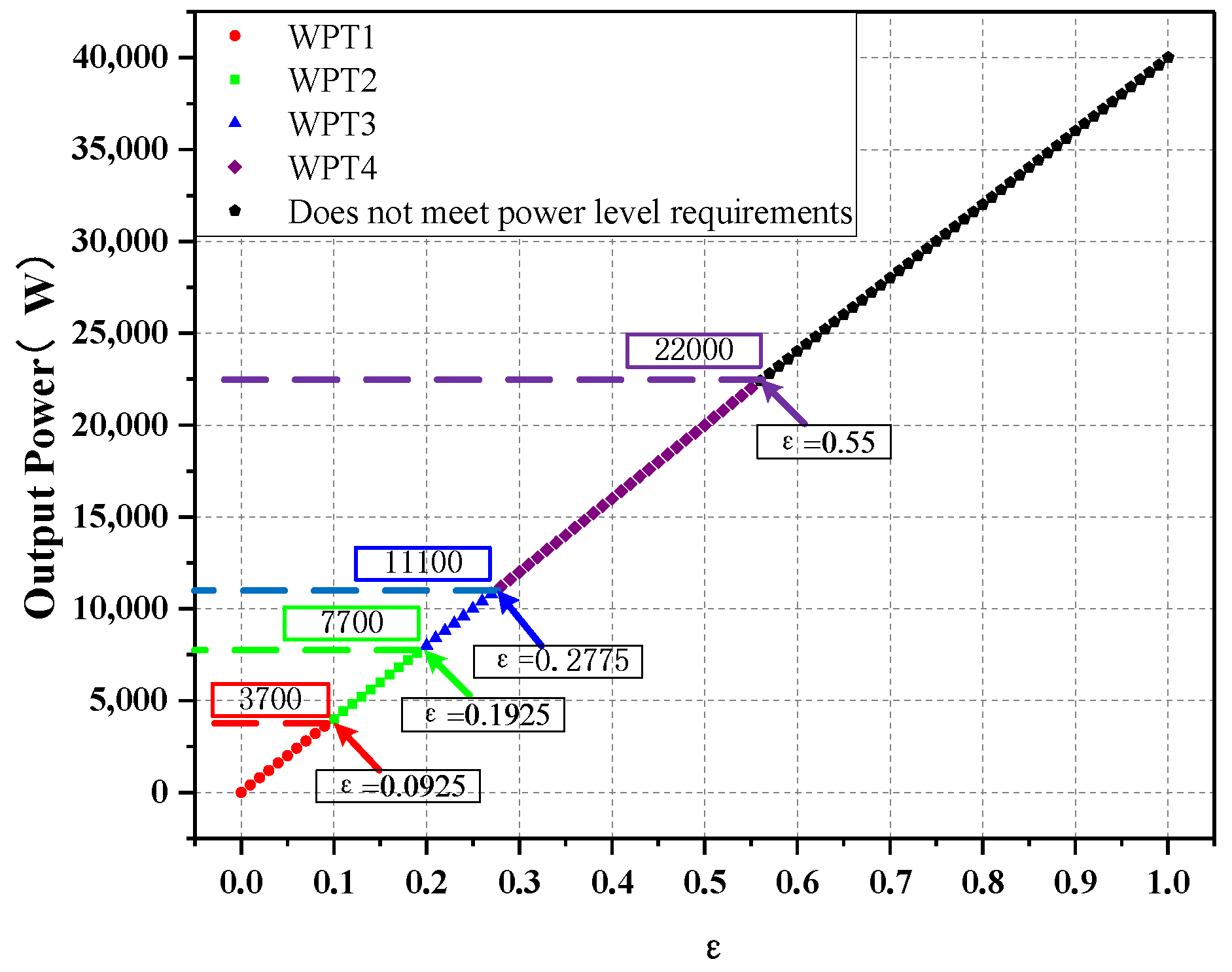 Processes 10 01591 g005