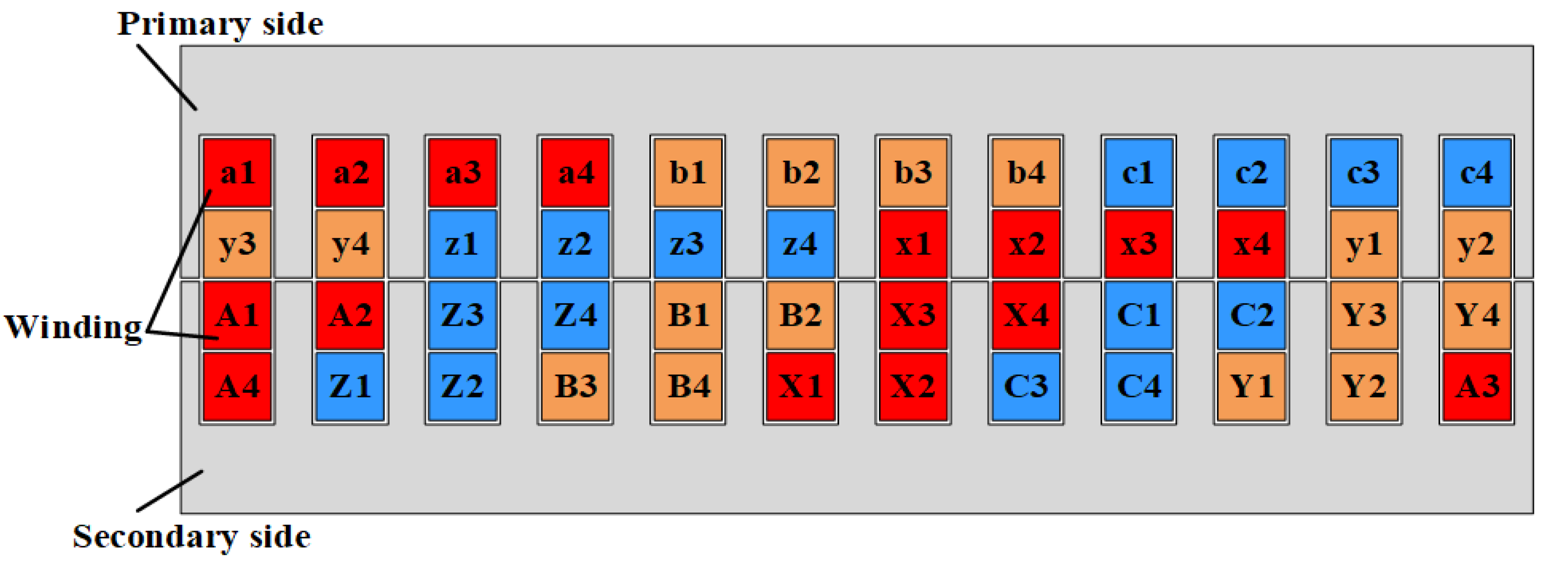 Processes 10 01596 g001
