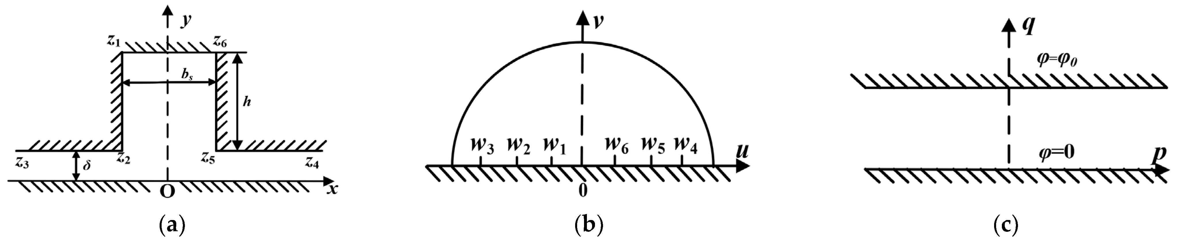 Processes 10 01596 g006