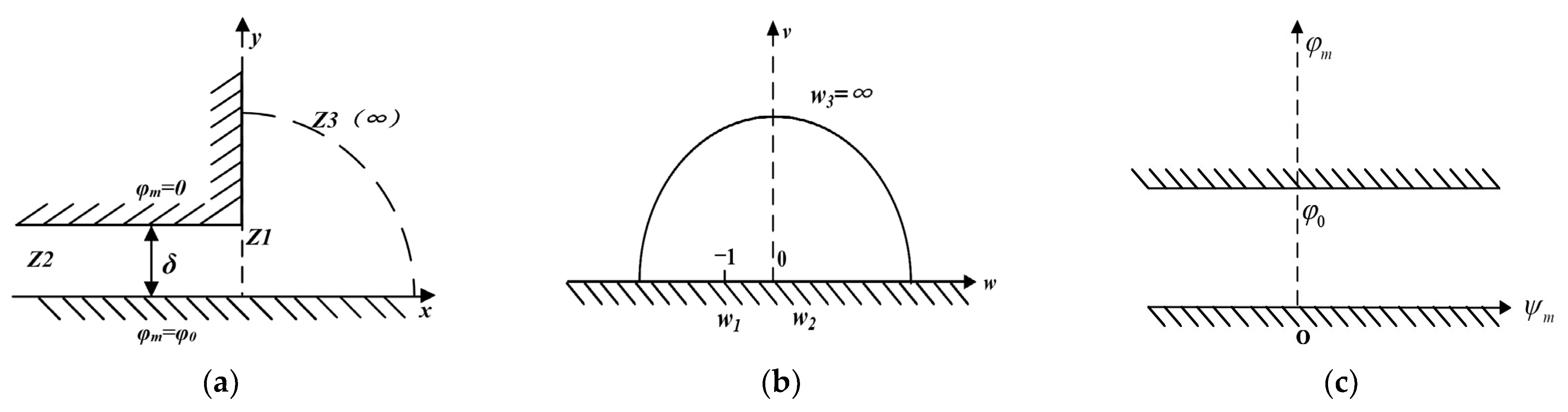 Processes 10 01596 g007