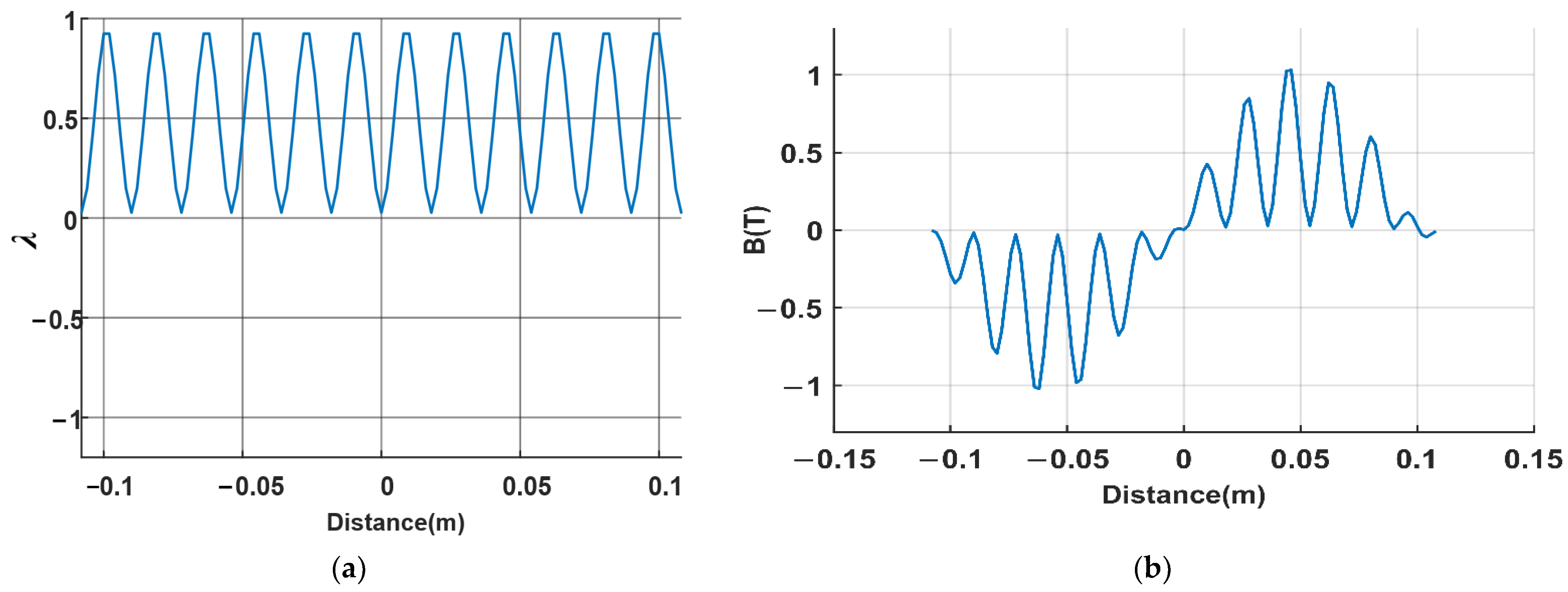 Processes 10 01596 g010