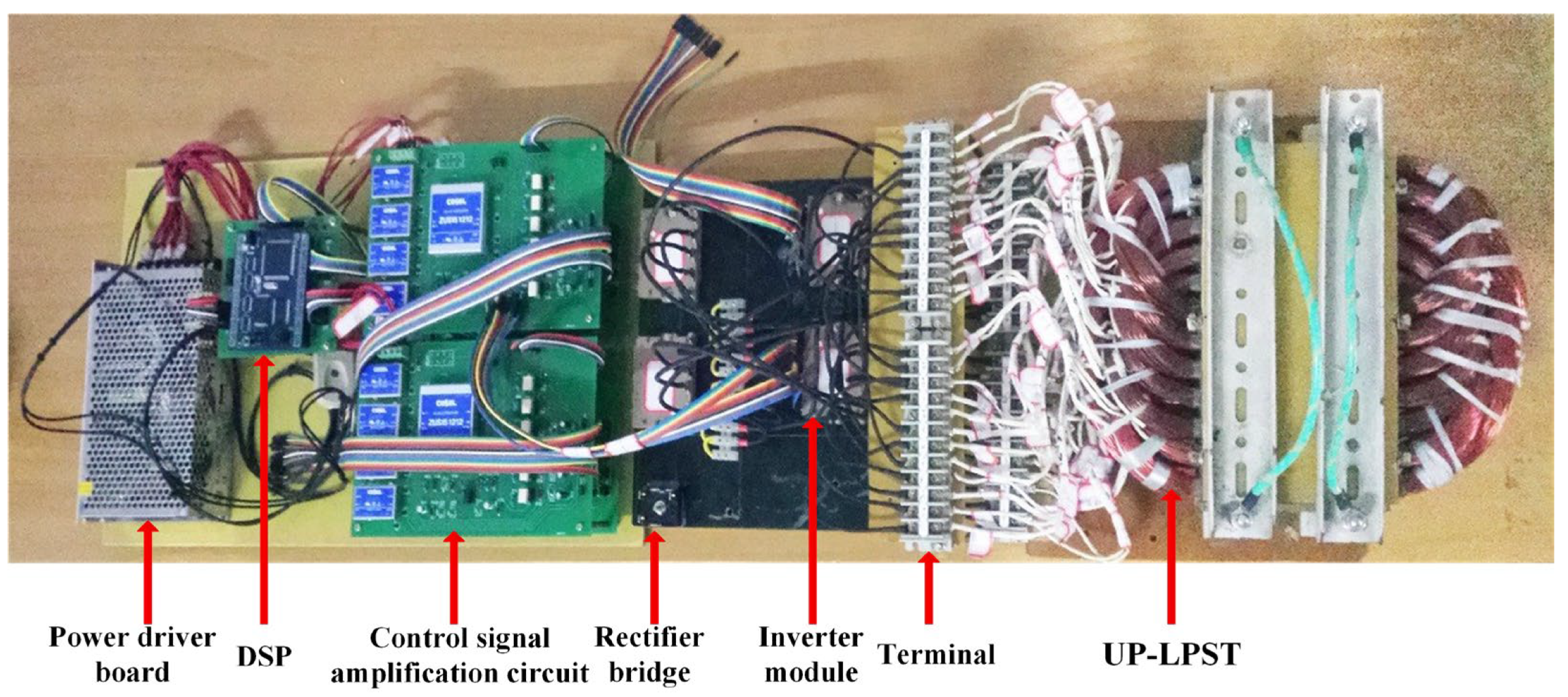 Processes 10 01596 g014
