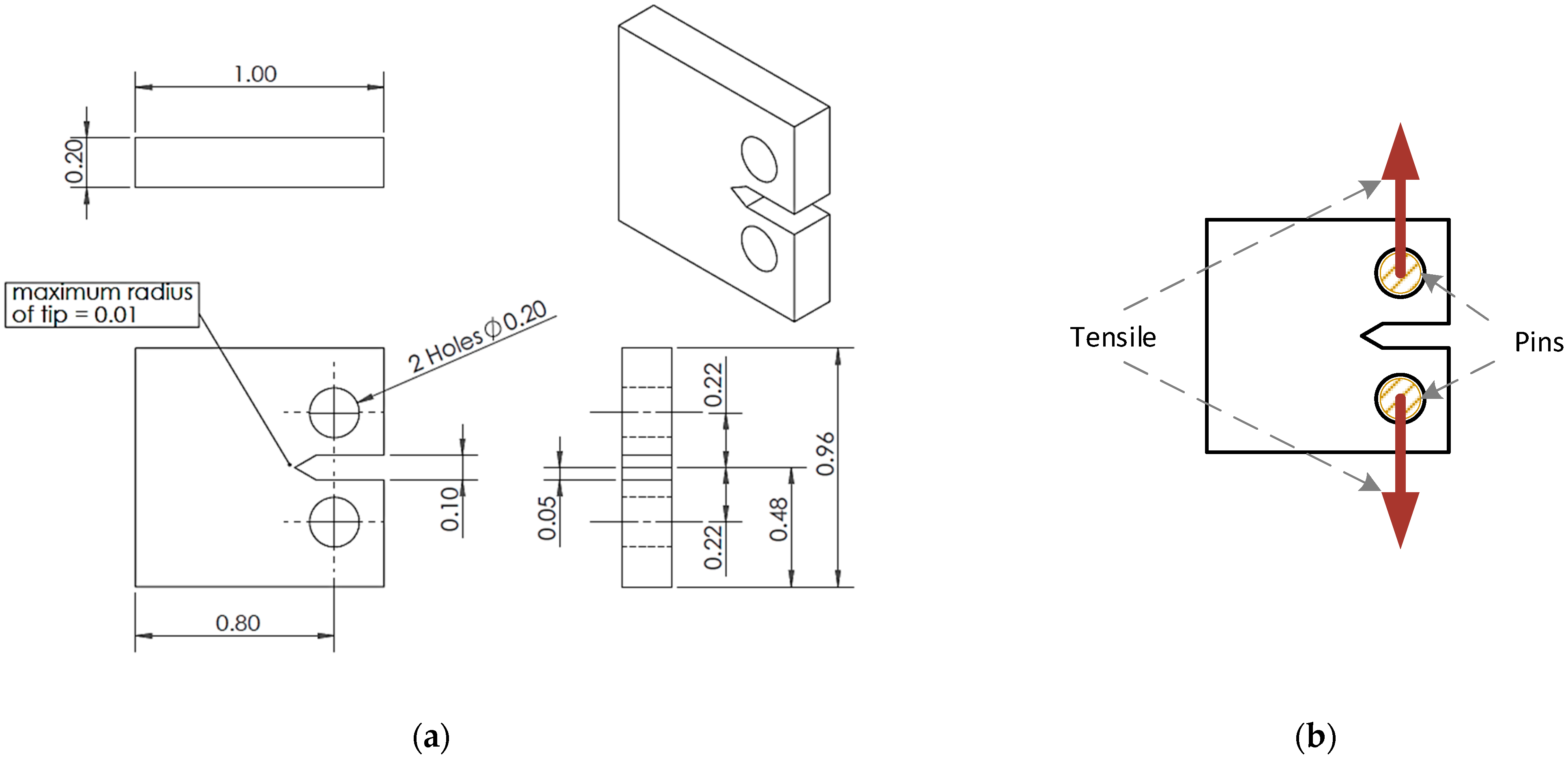 Processes 10 01599 g001