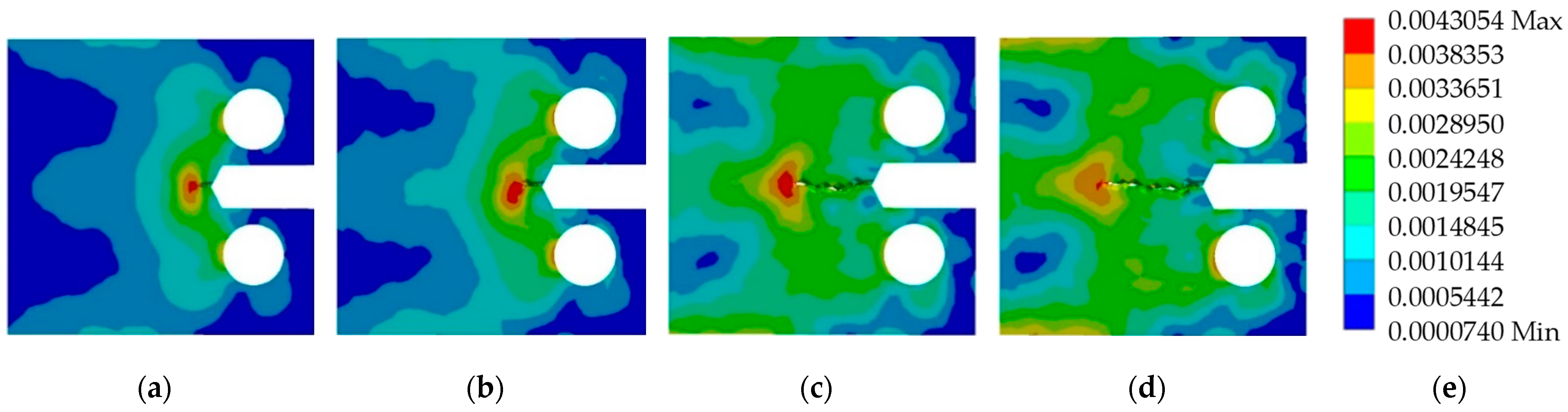 Processes 10 01599 g002
