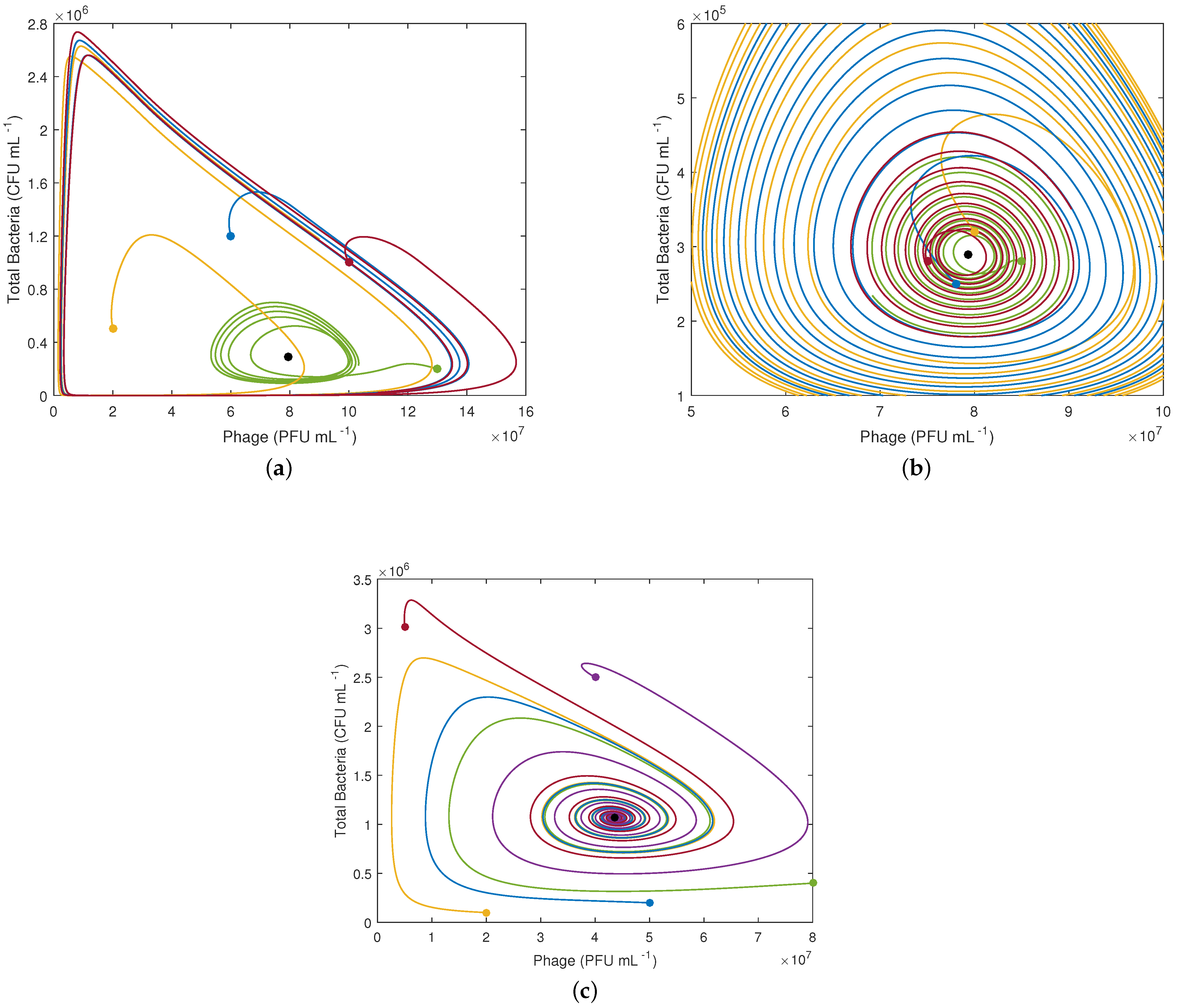 Processes 10 01600 g003