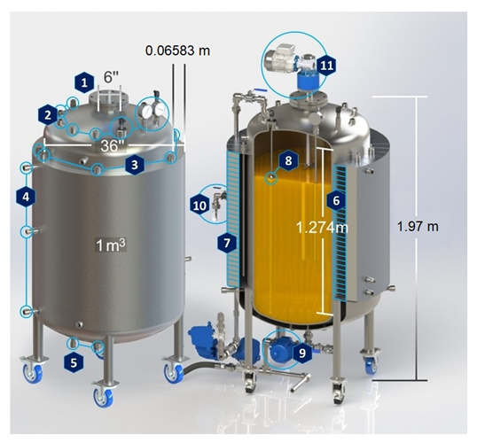 Processes 10 01602 g002