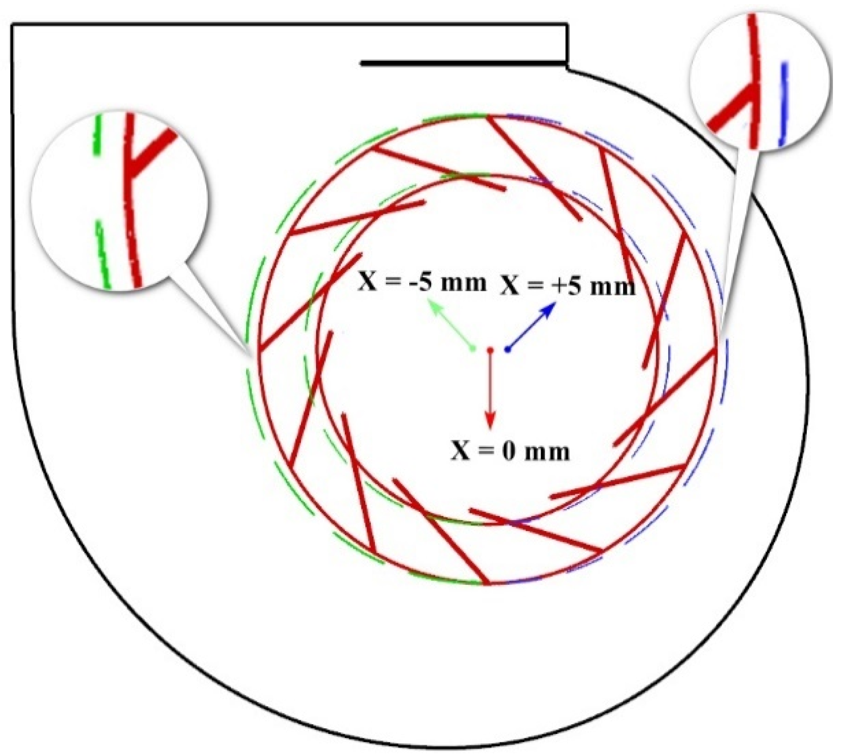 Processes 10 01604 g002 550