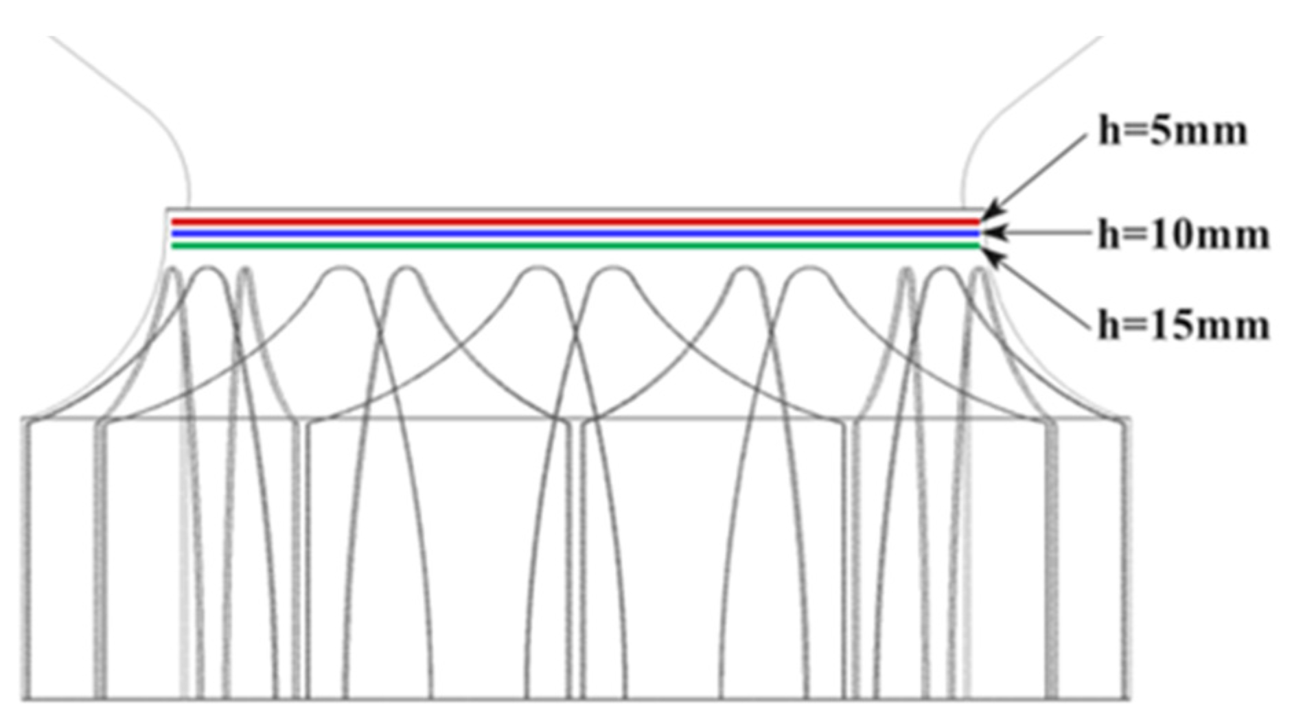 Processes 10 01604 g008 550