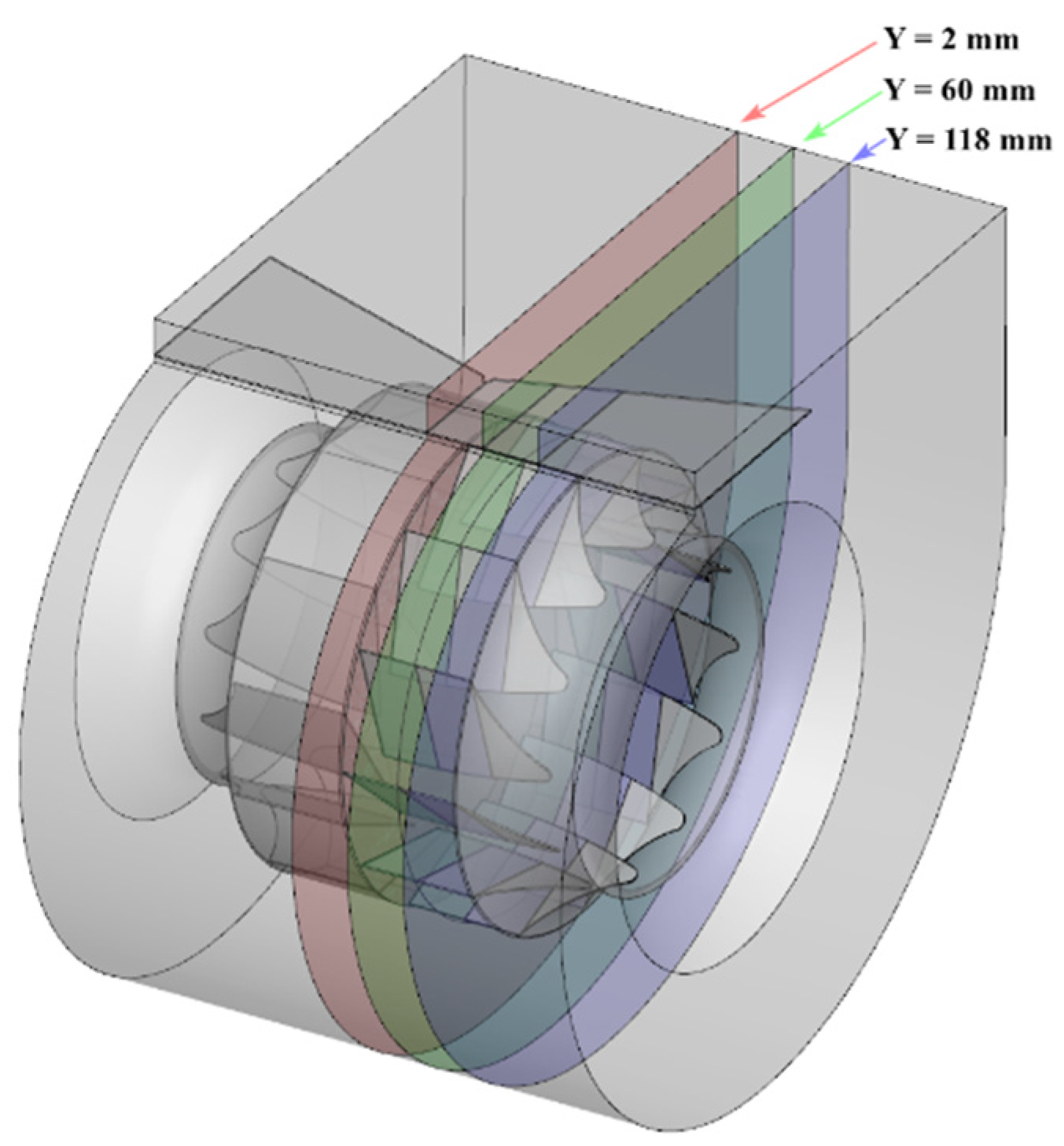Processes 10 01604 g010 550