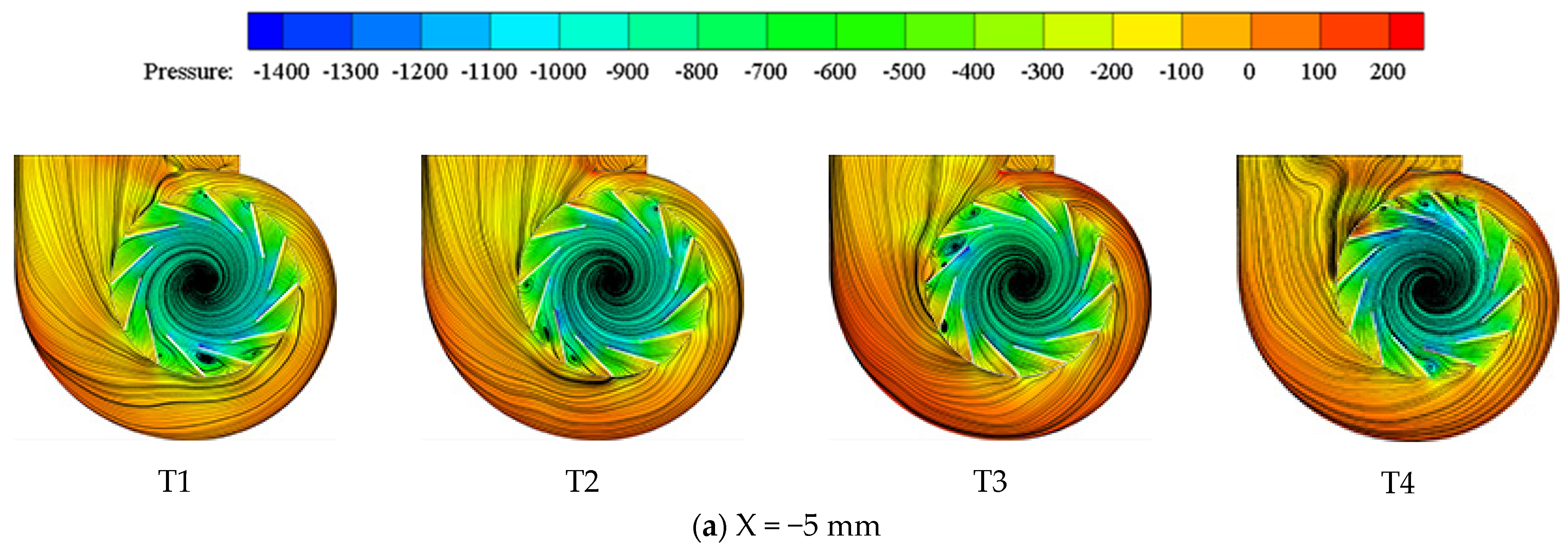Processes 10 01604 g012a 550