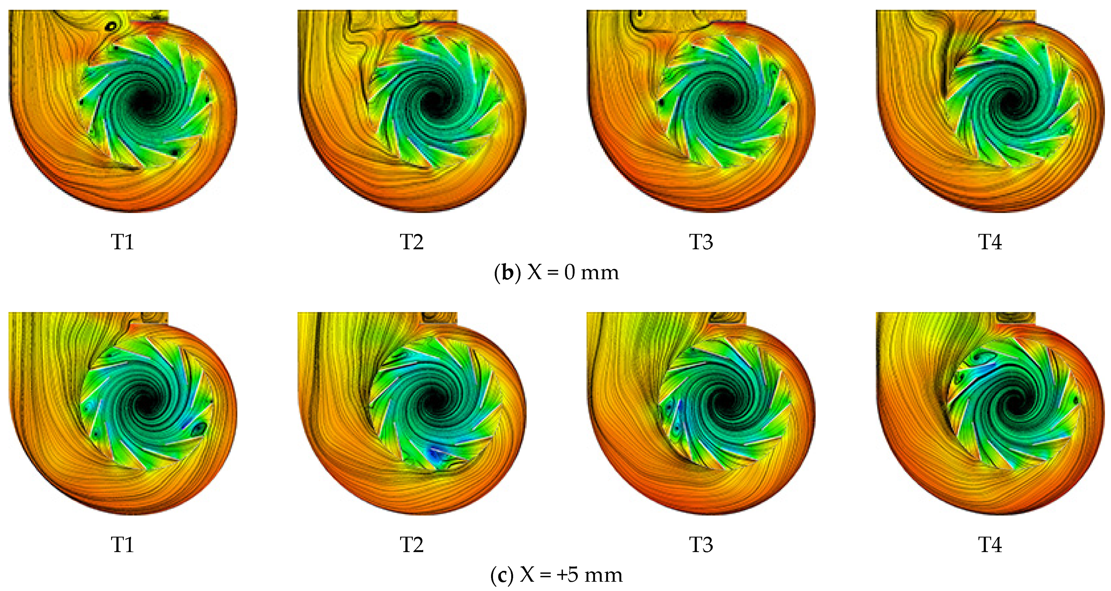 Processes 10 01604 g012b 550