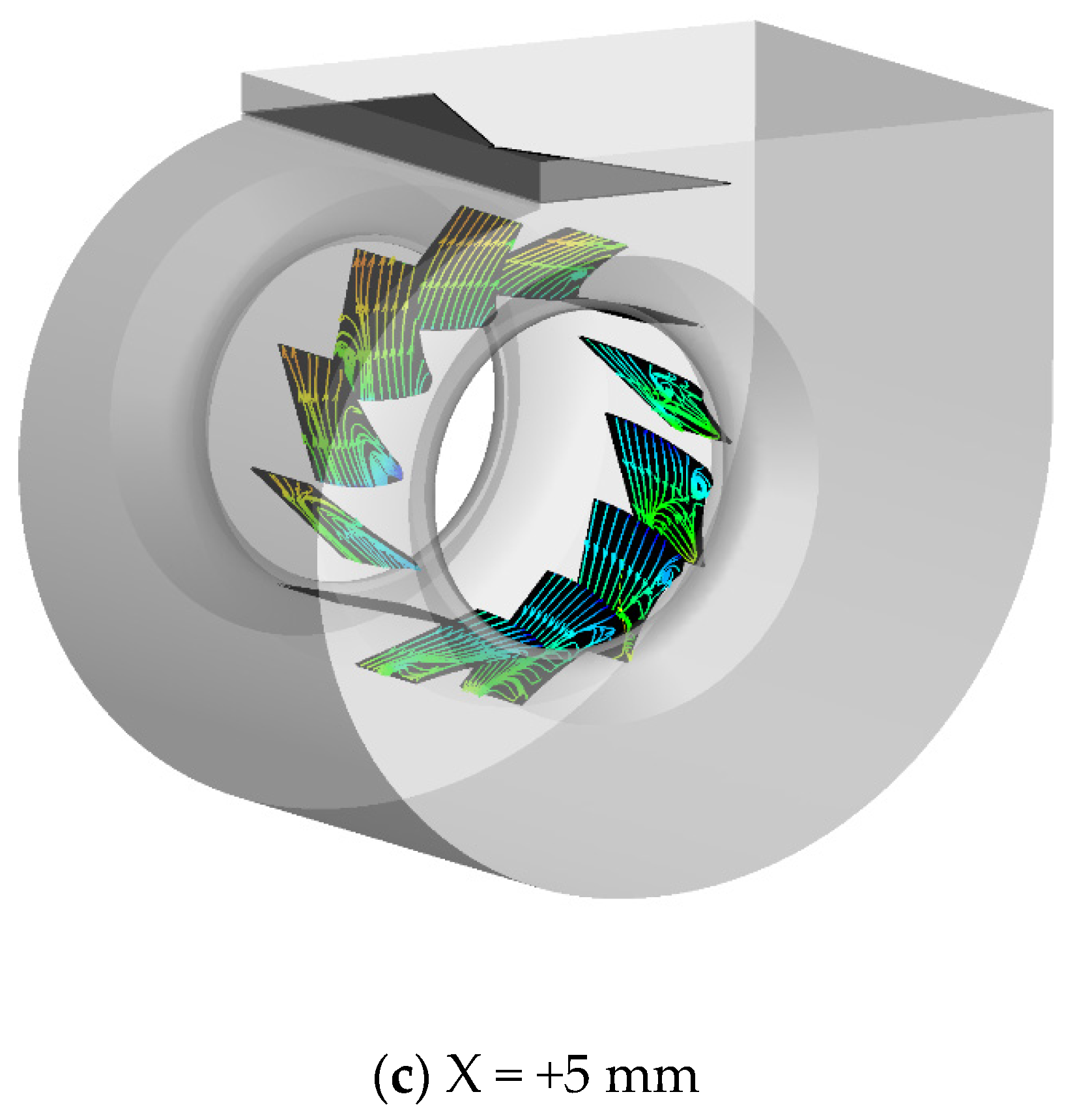 Processes 10 01604 g017b 550