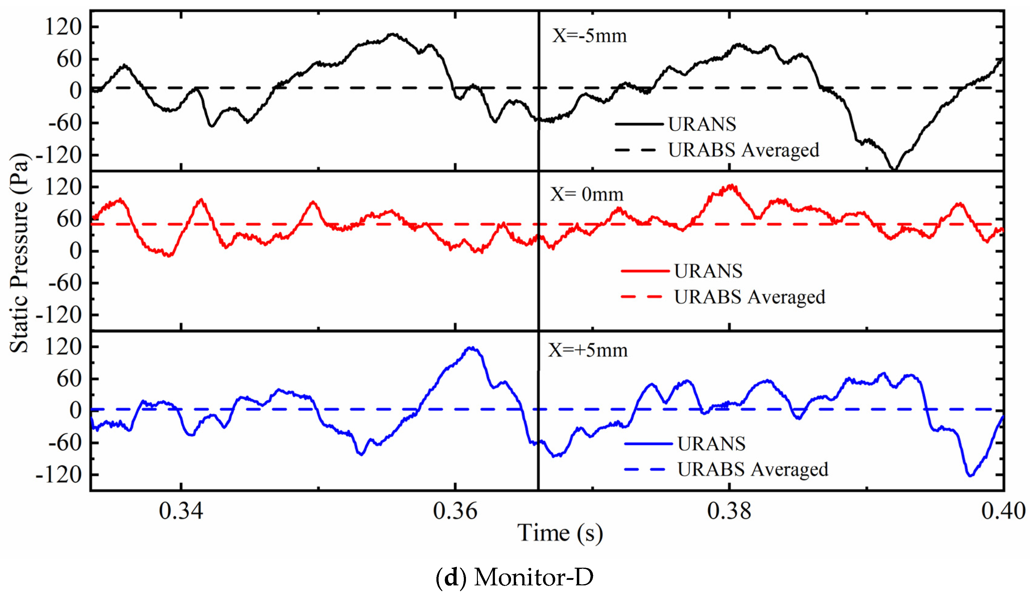 Processes 10 01604 g019b 550