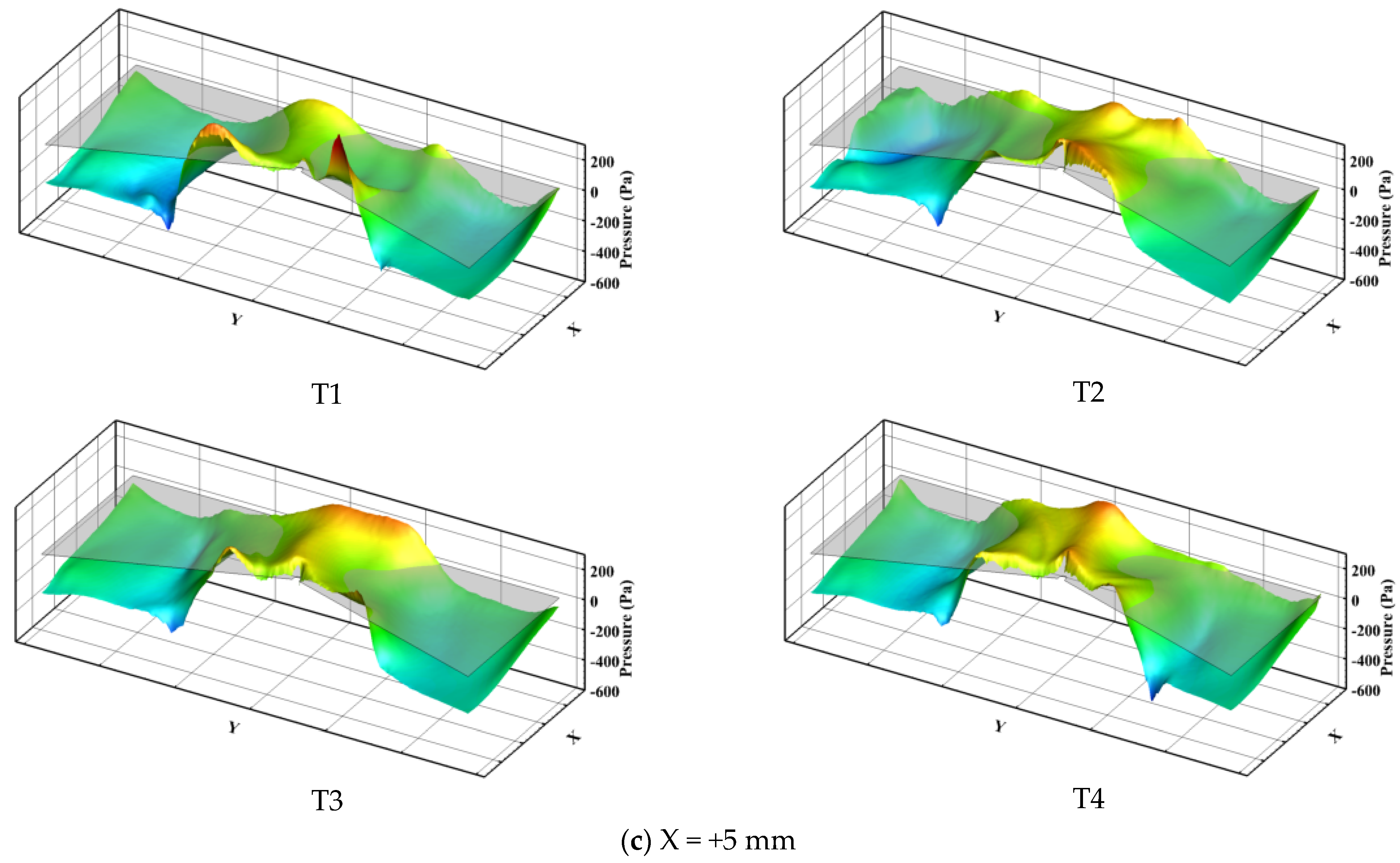 Processes 10 01604 g022b 550