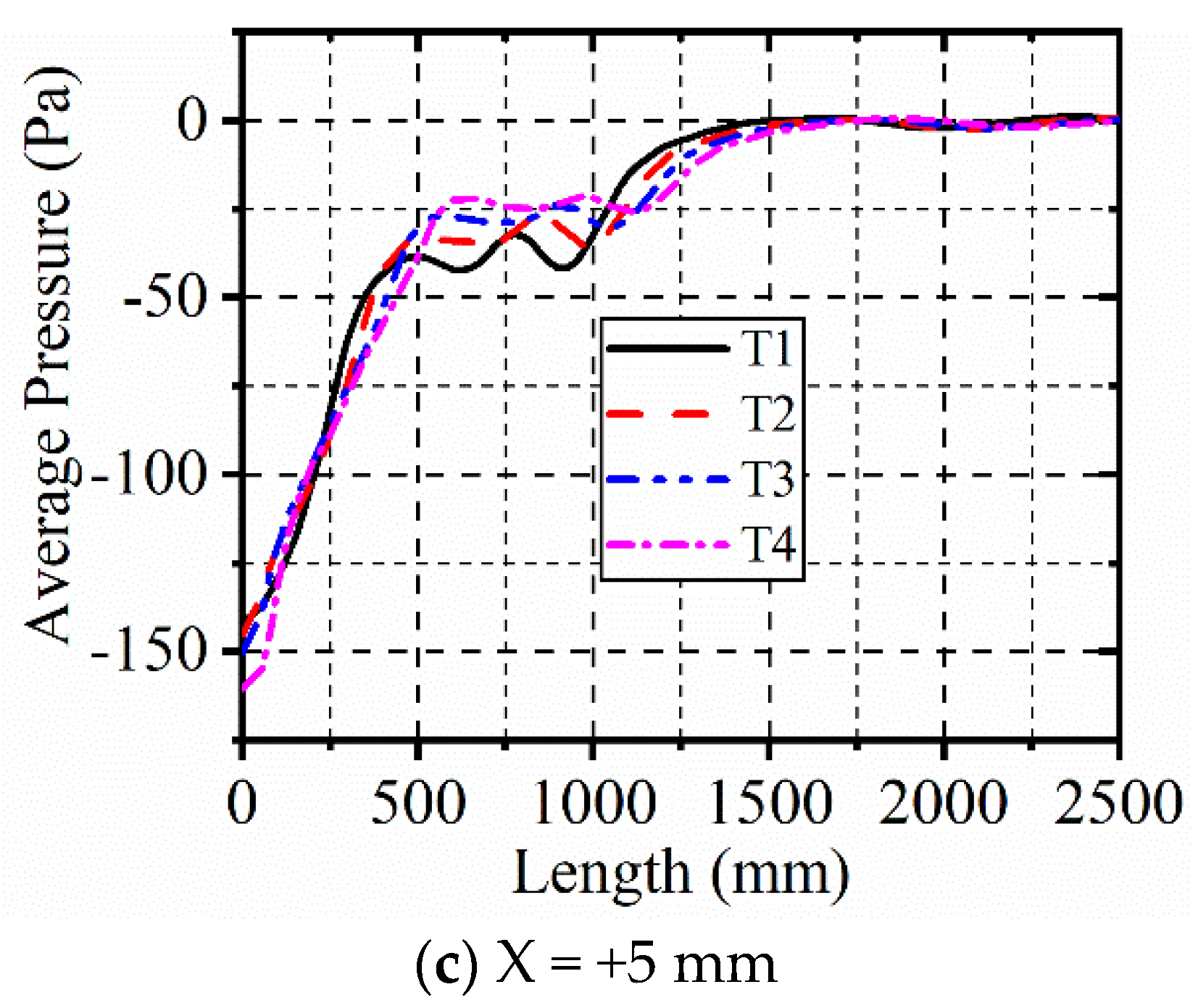 Processes 10 01604 g025b 550