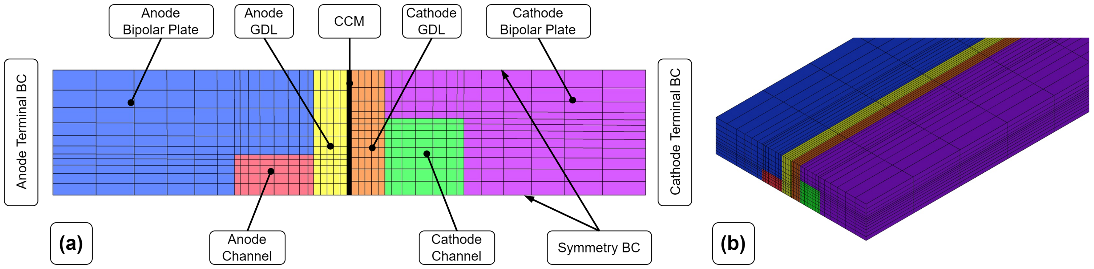 Processes 10 01605 g001 550