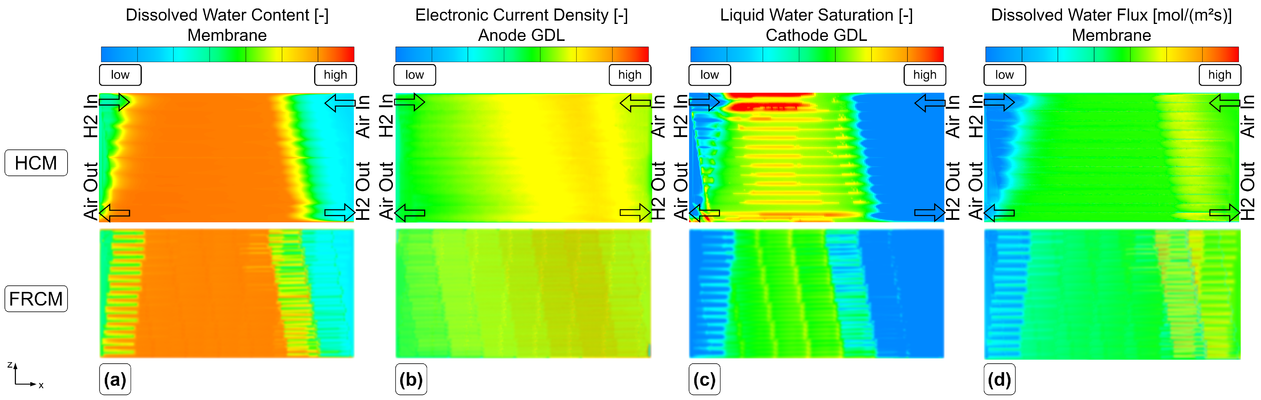 Processes 10 01605 g008 550