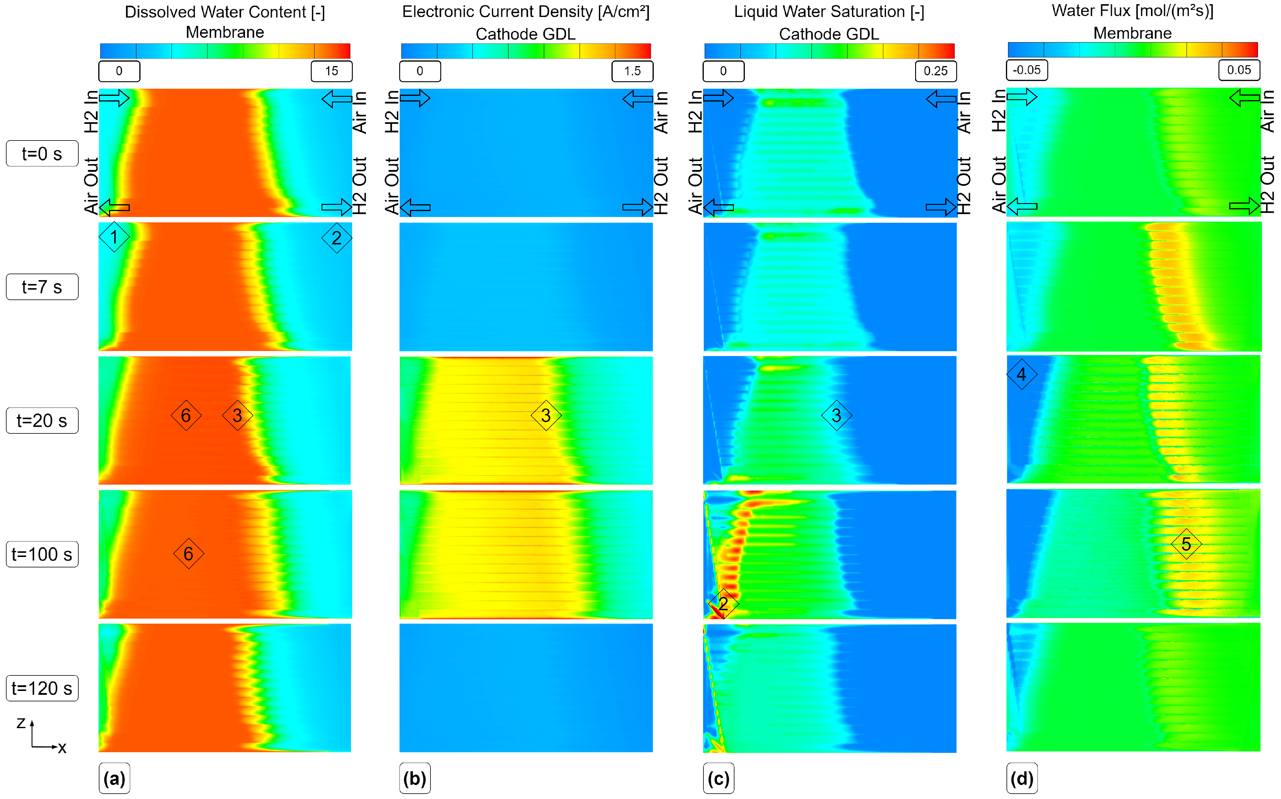 Processes 10 01605 g011 550