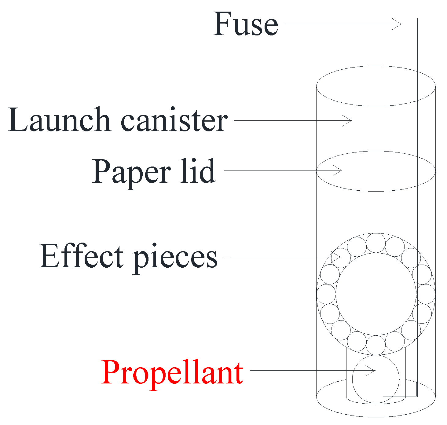 Processes 10 01606 g001