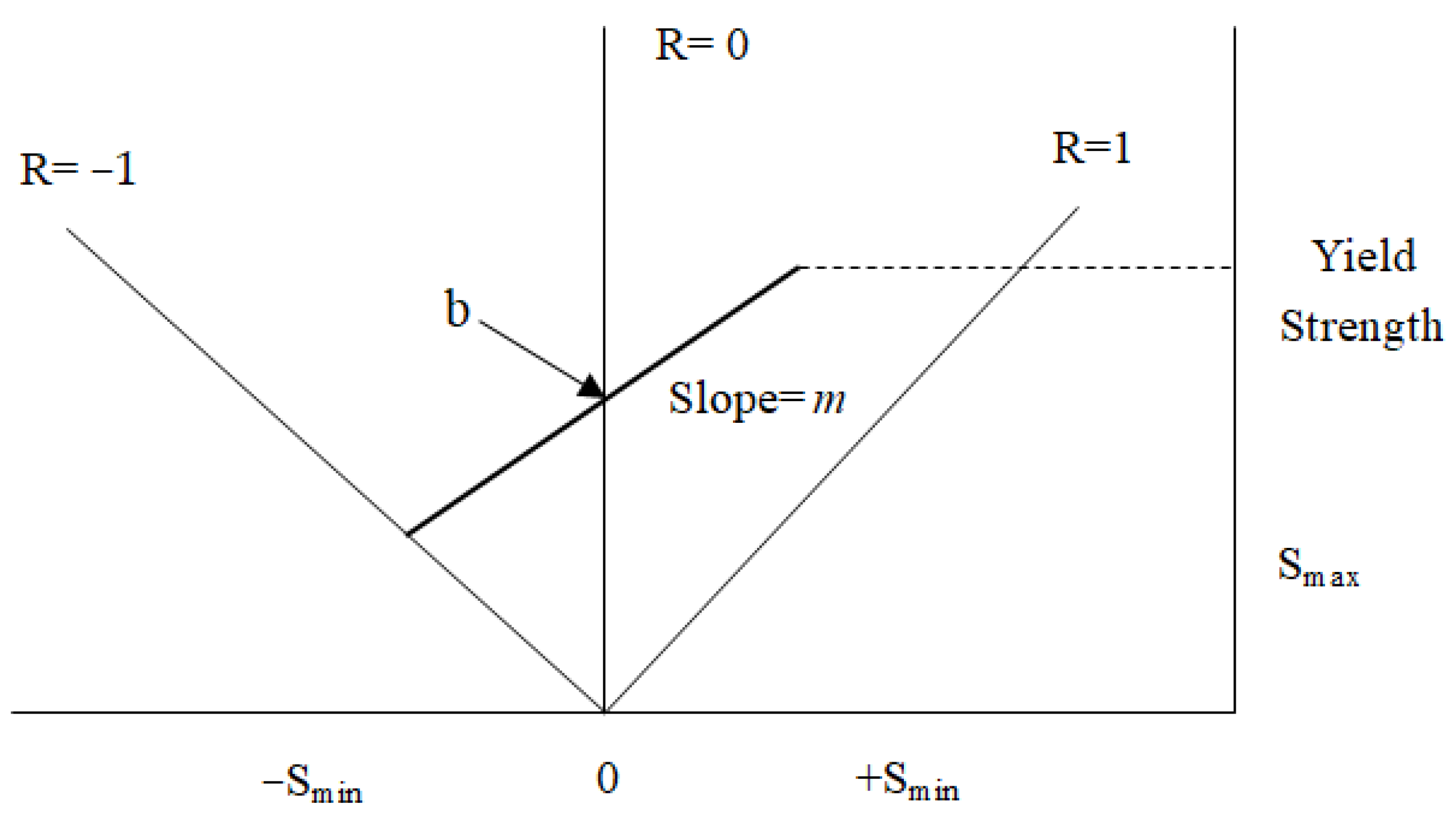 Processes 10 01618 g003