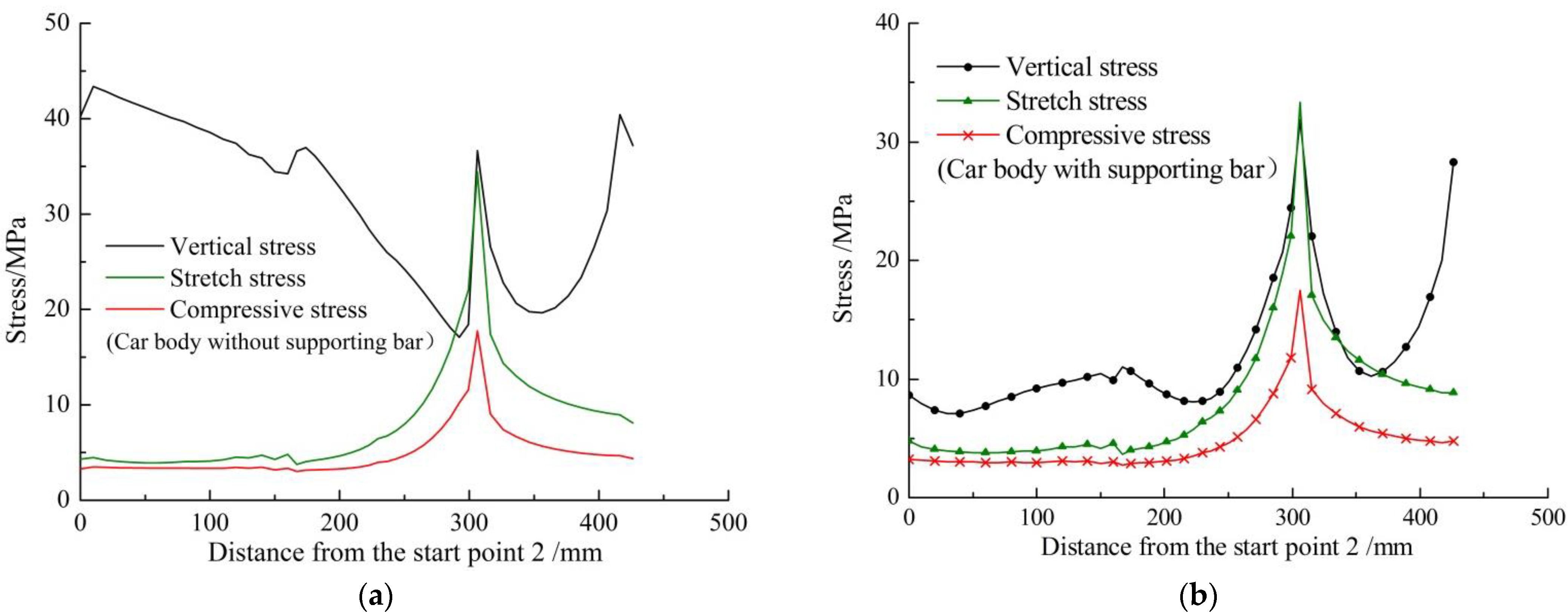 Processes 10 01618 g008