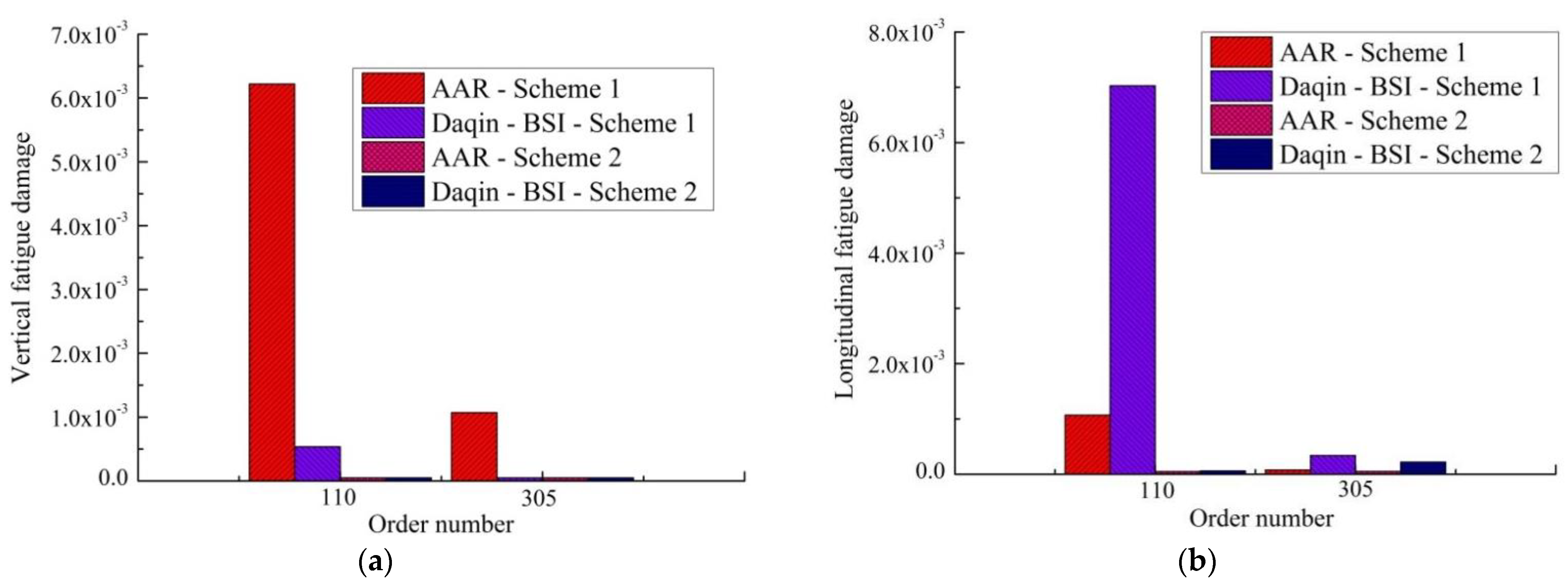 Processes 10 01618 g009a