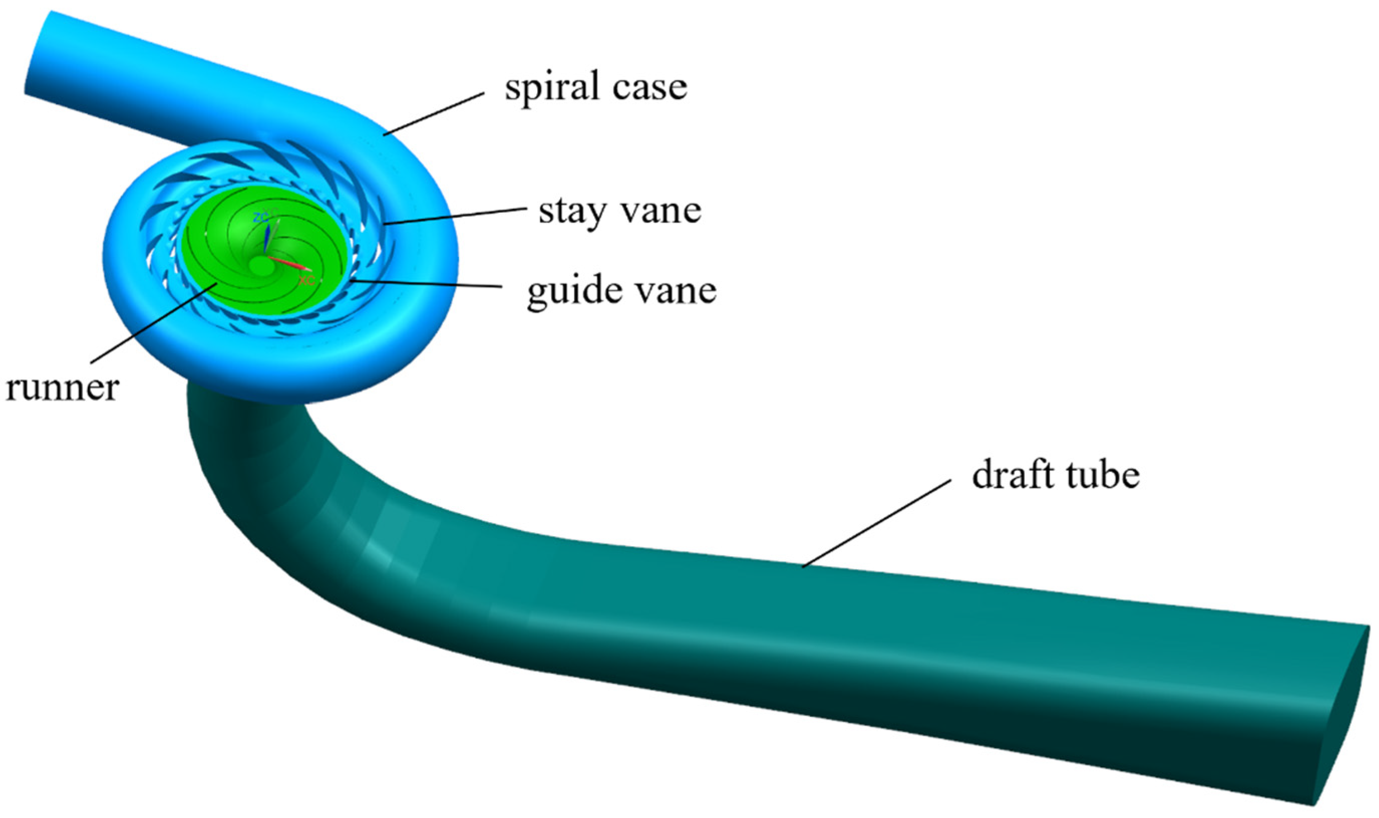 Processes 10 01628 g001