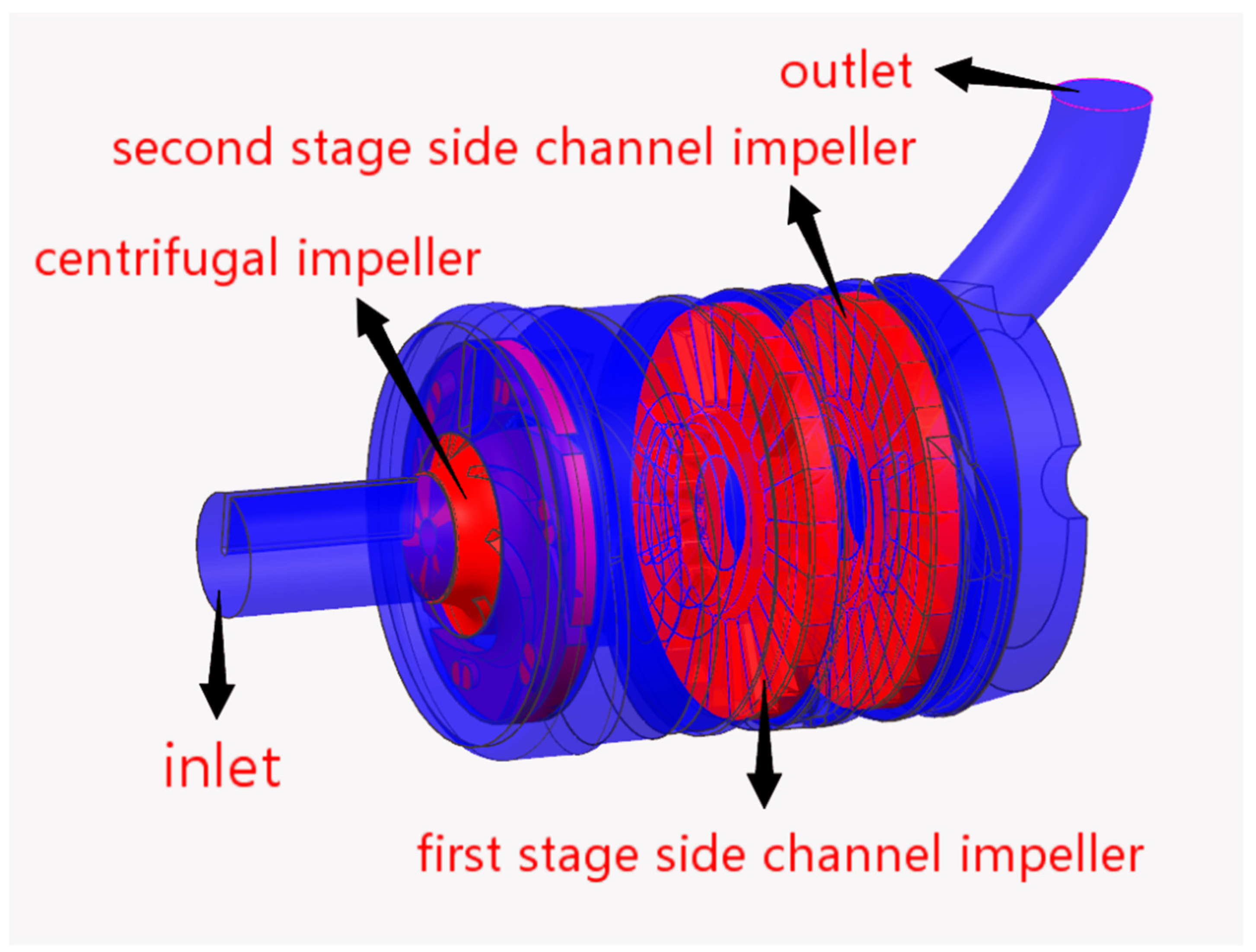 Processes 10 01630 g001