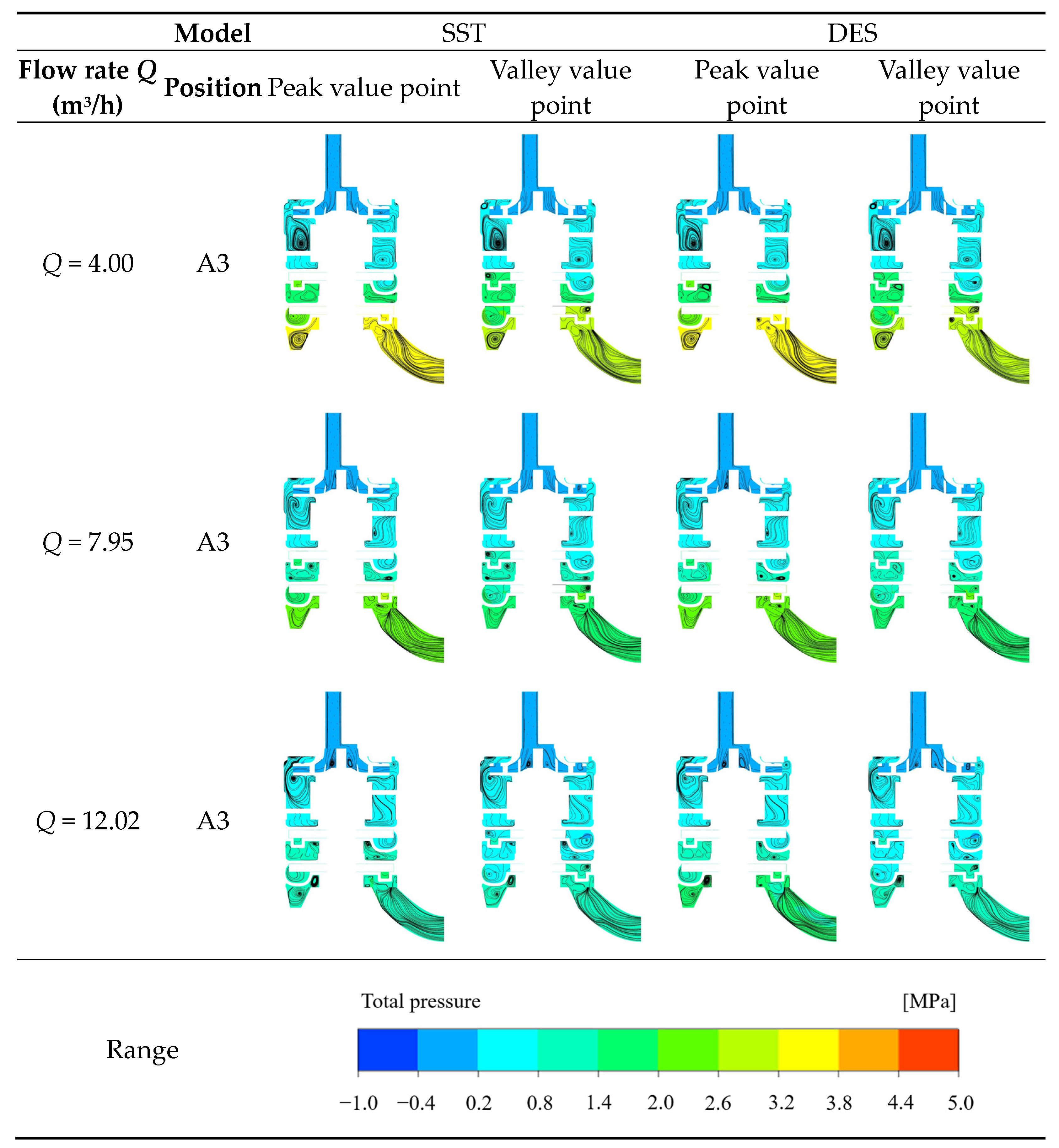 Processes 10 01630 g009