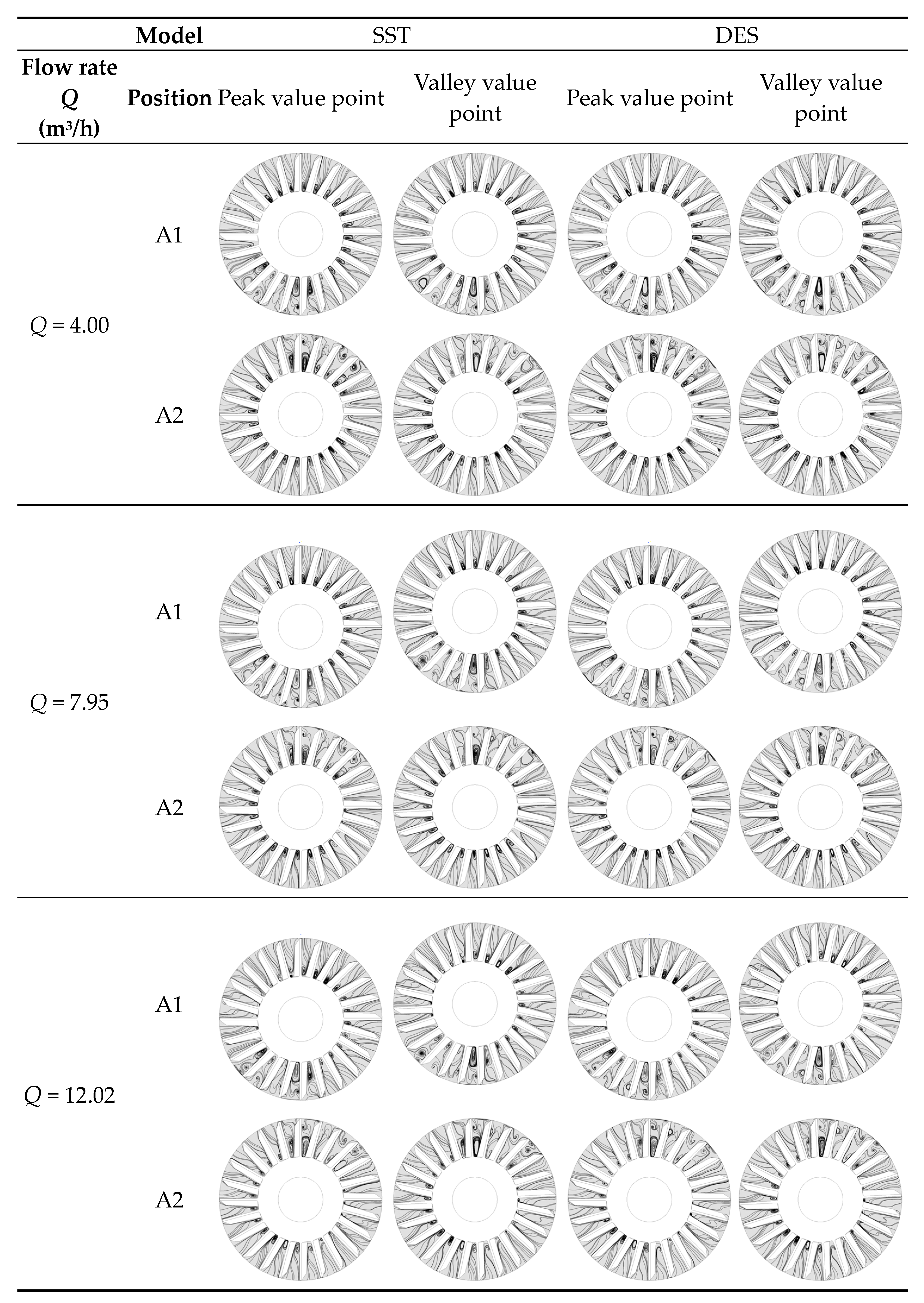 Processes 10 01630 g010