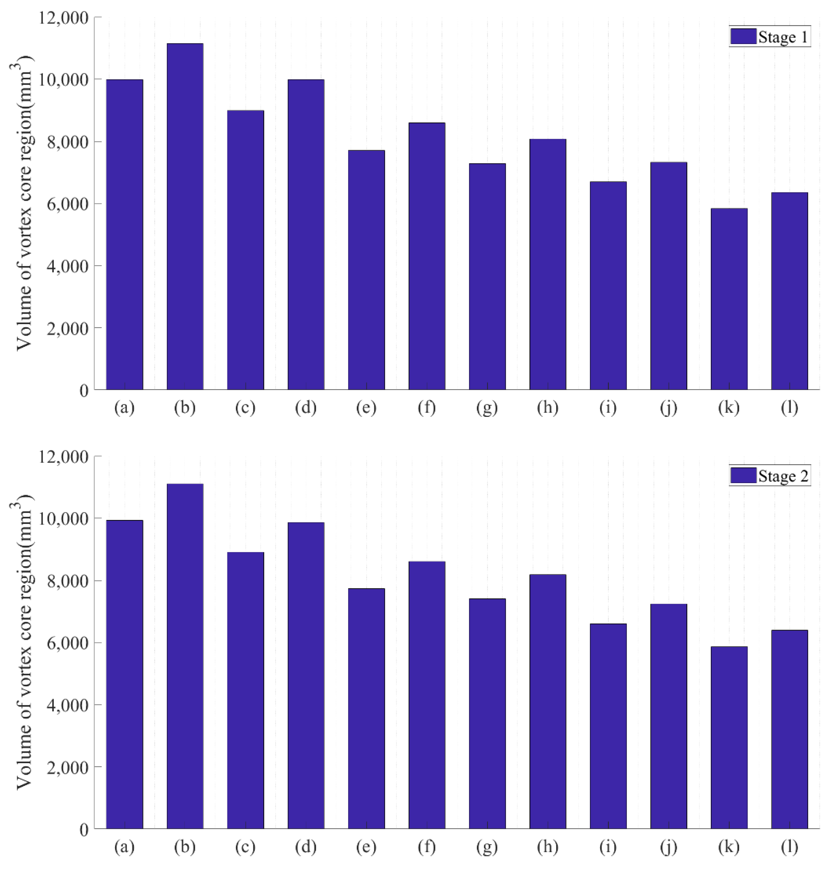 Processes 10 01630 g017
