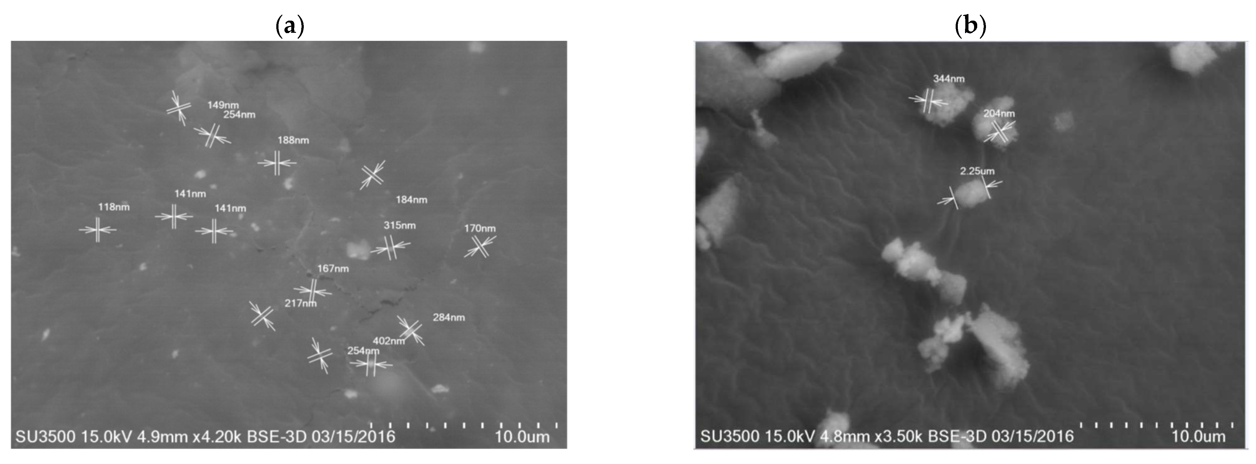 Processes 10 01636 g002