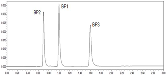 Processes 10 01636 i009