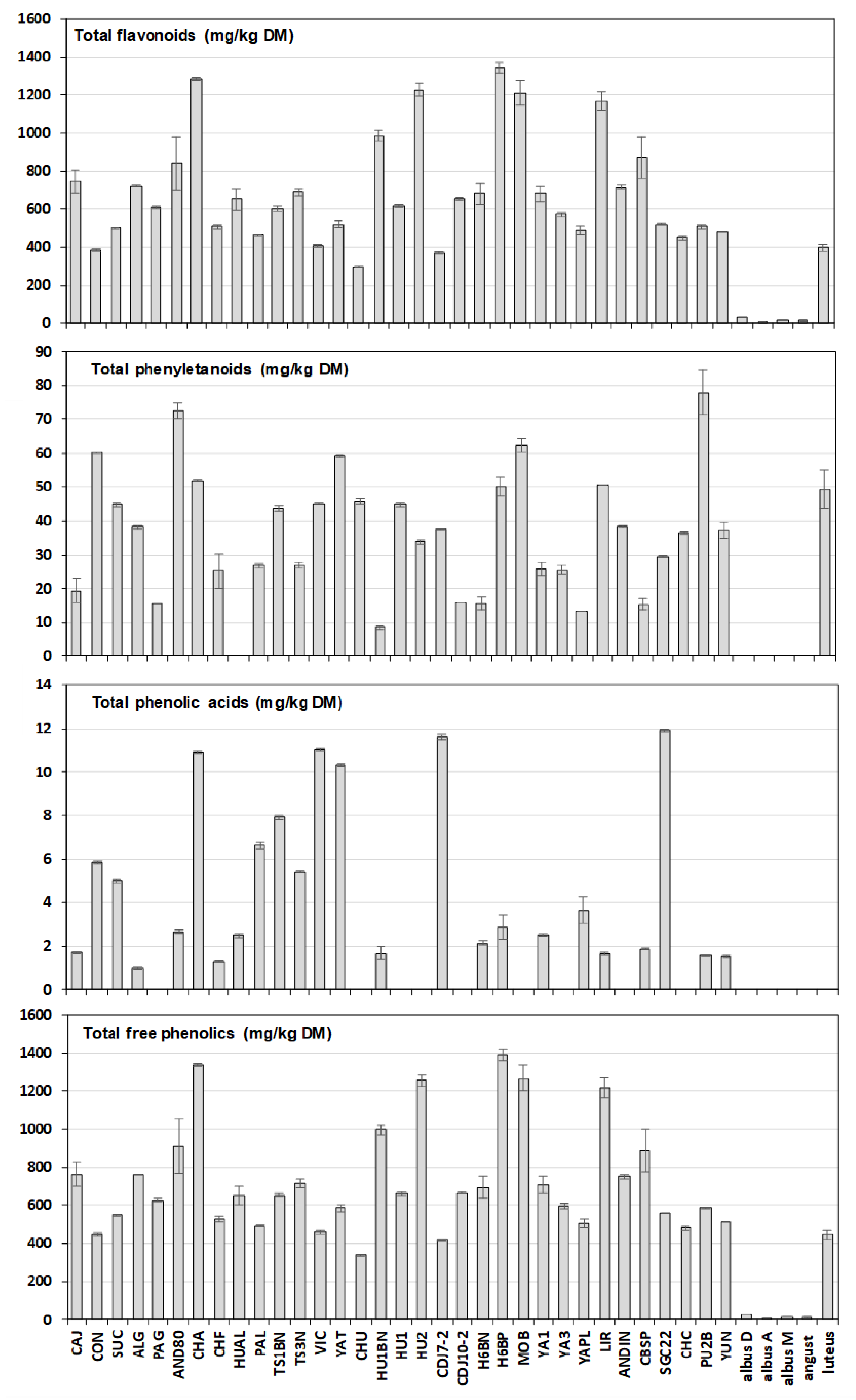 Processes 10 01637 g001 550
