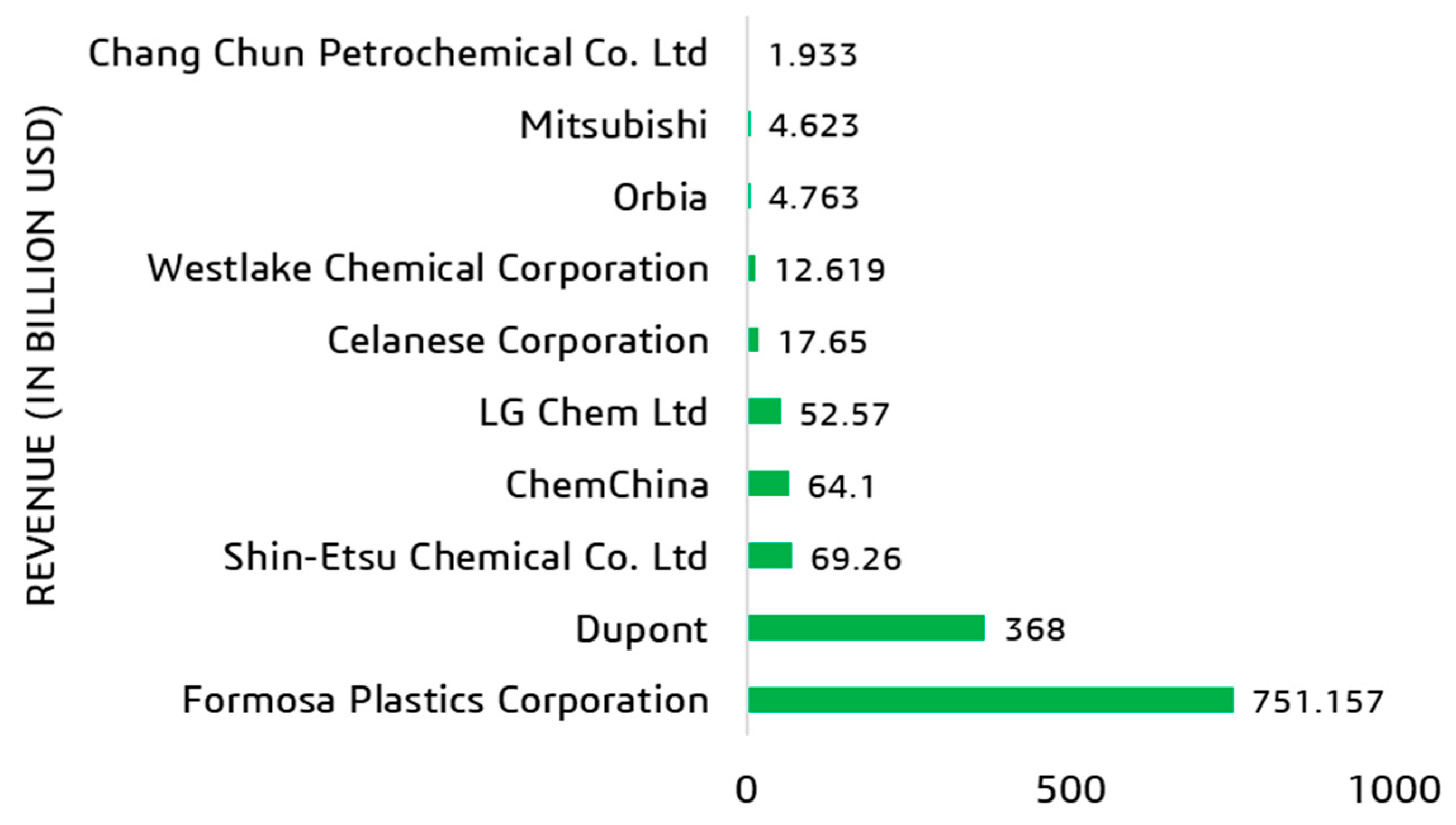 Processes 10 01638 g002 550