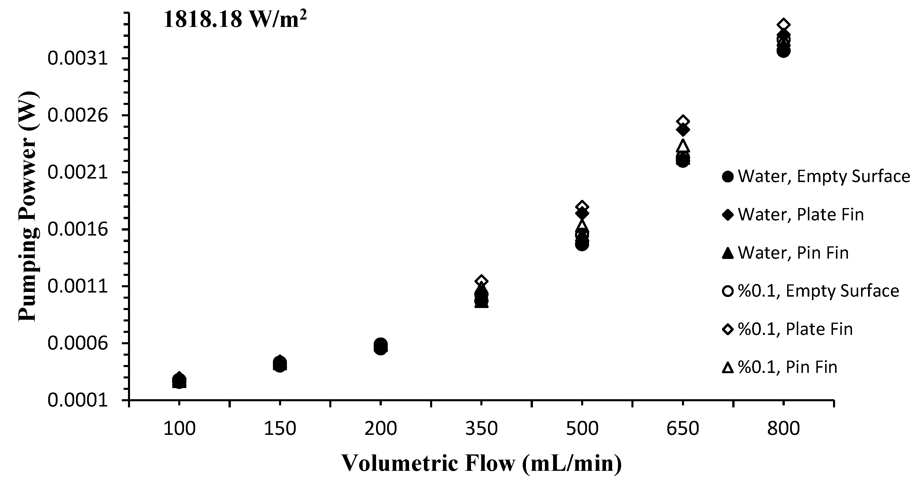 Processes 10 01644 g011 550