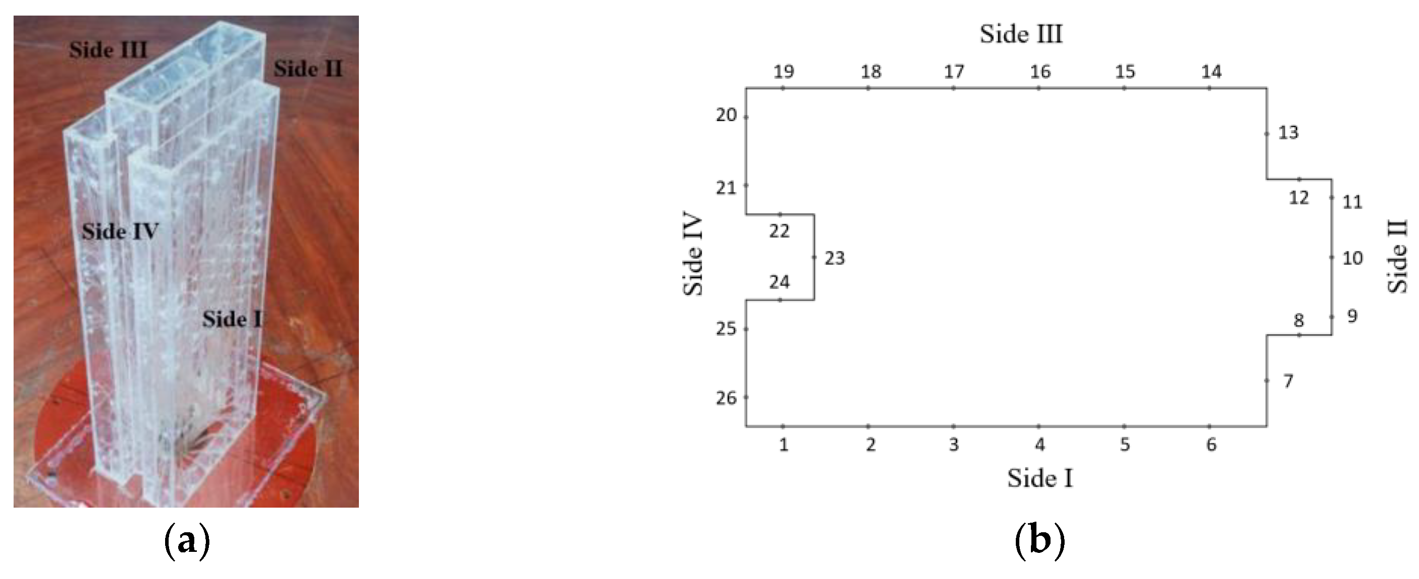 Processes 10 01645 g001a