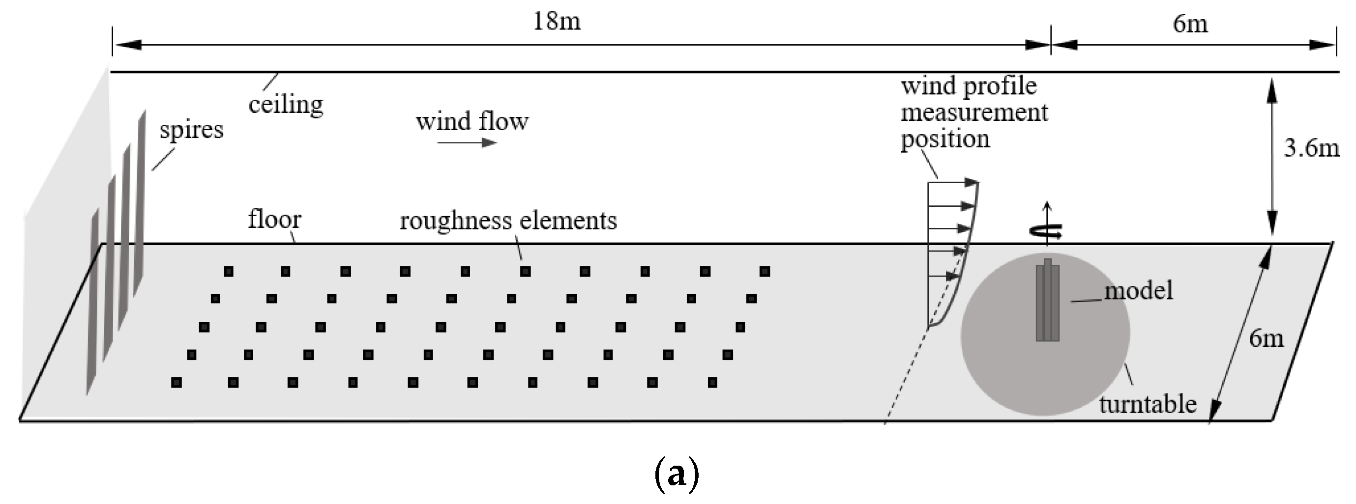 Processes 10 01645 g002a