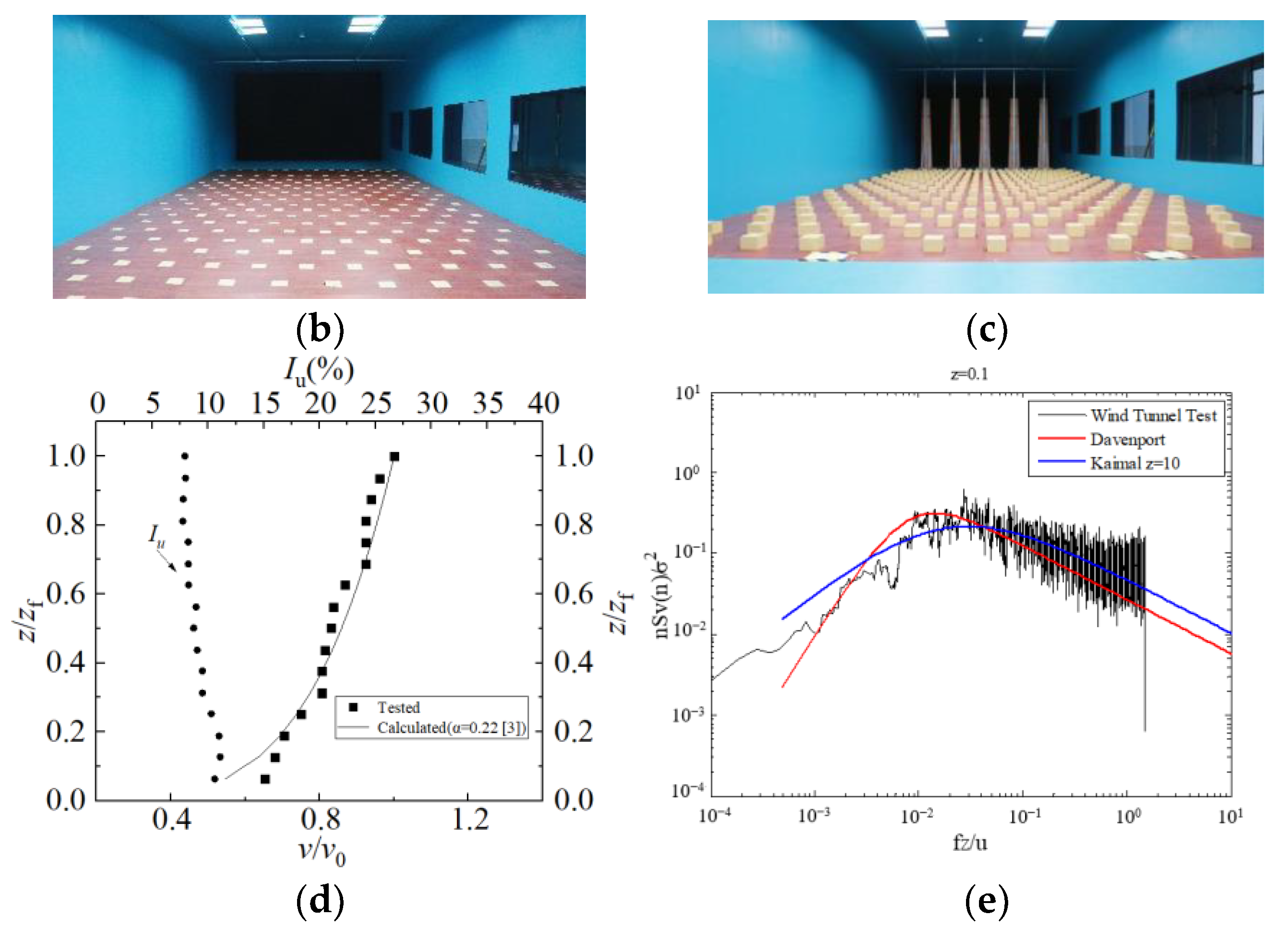 How A Wind Tunnel Data Leak Could Reshape Cycling - uk22n1d
