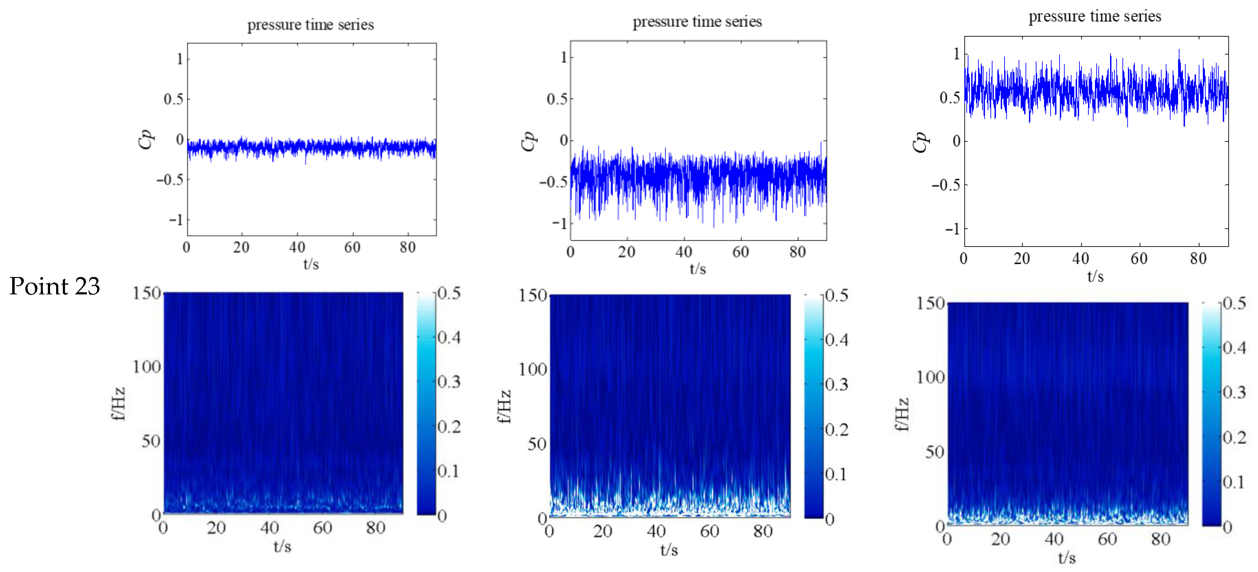 Processes 10 01645 g007b