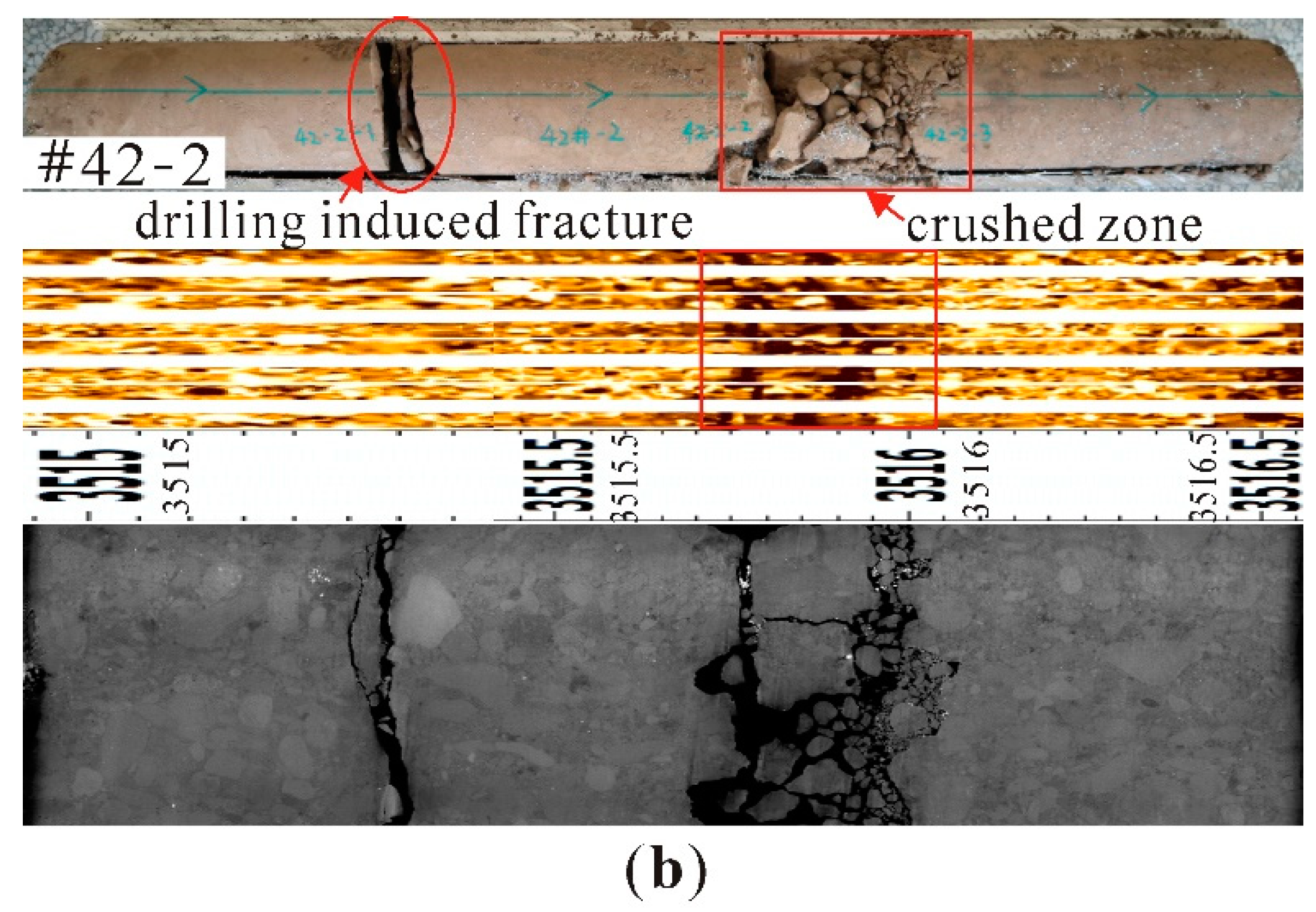 Processes 10 01646 g010b 550