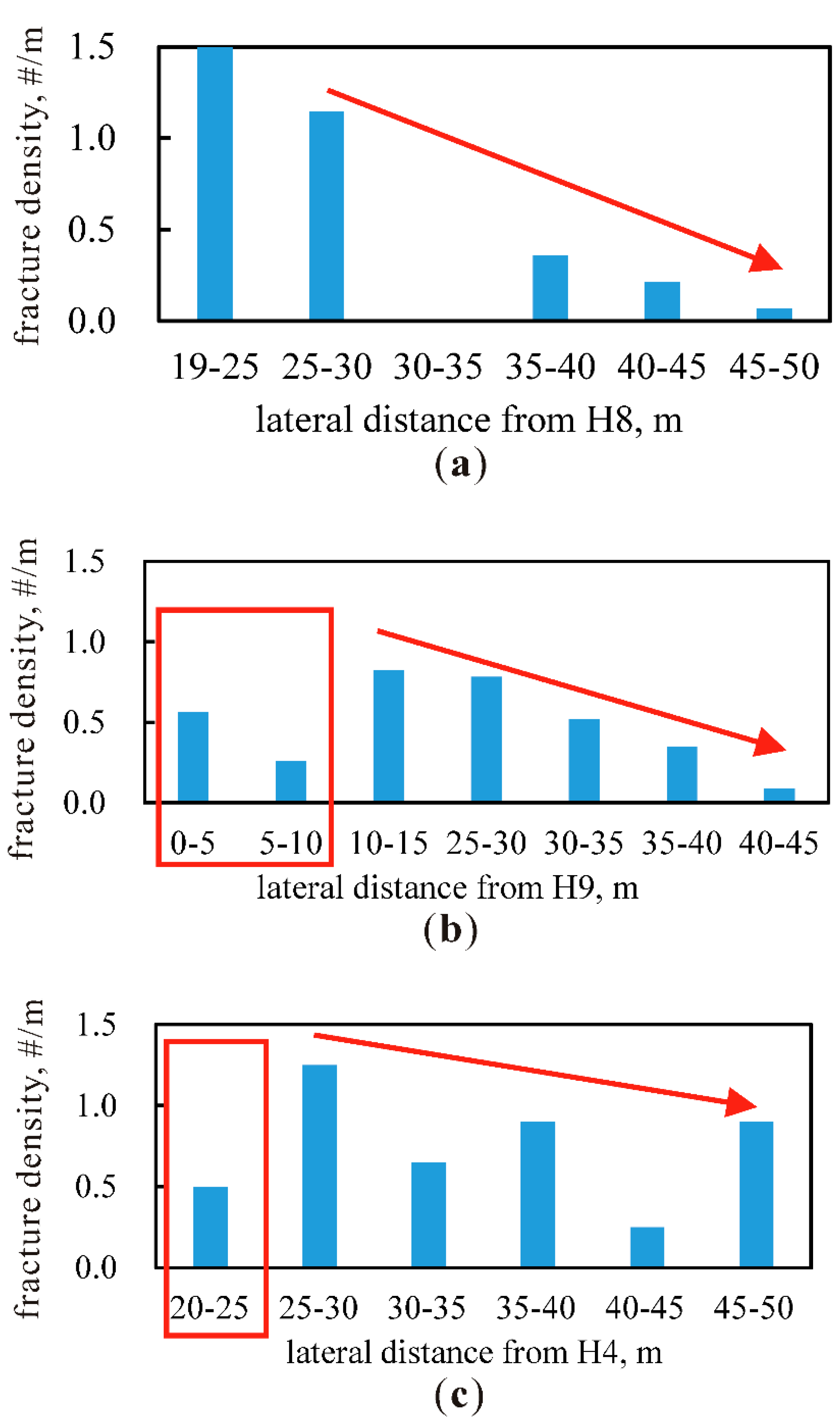 Processes 10 01646 g017 550