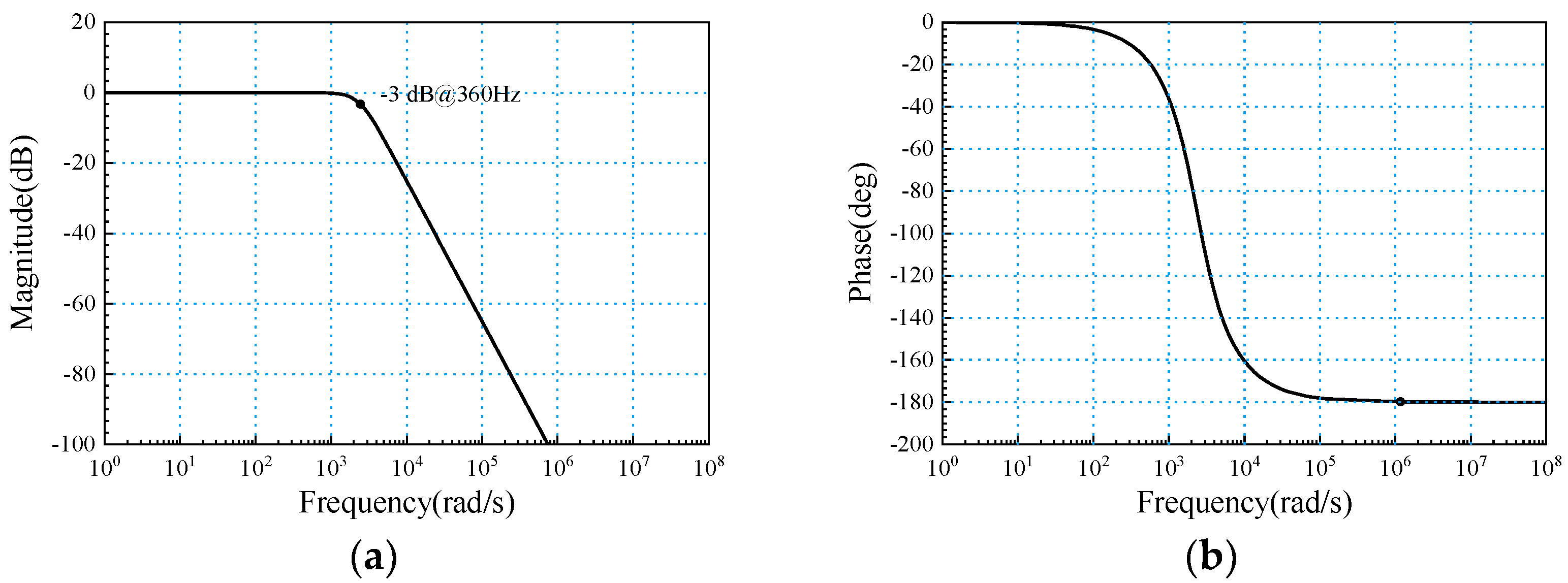 Processes 10 01647 g008