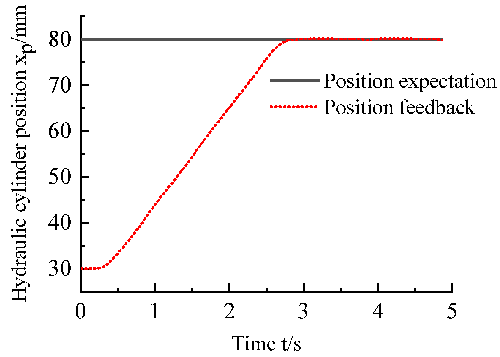Processes 10 01647 g019