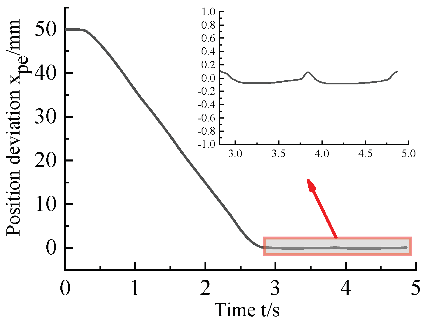 Processes 10 01647 g020
