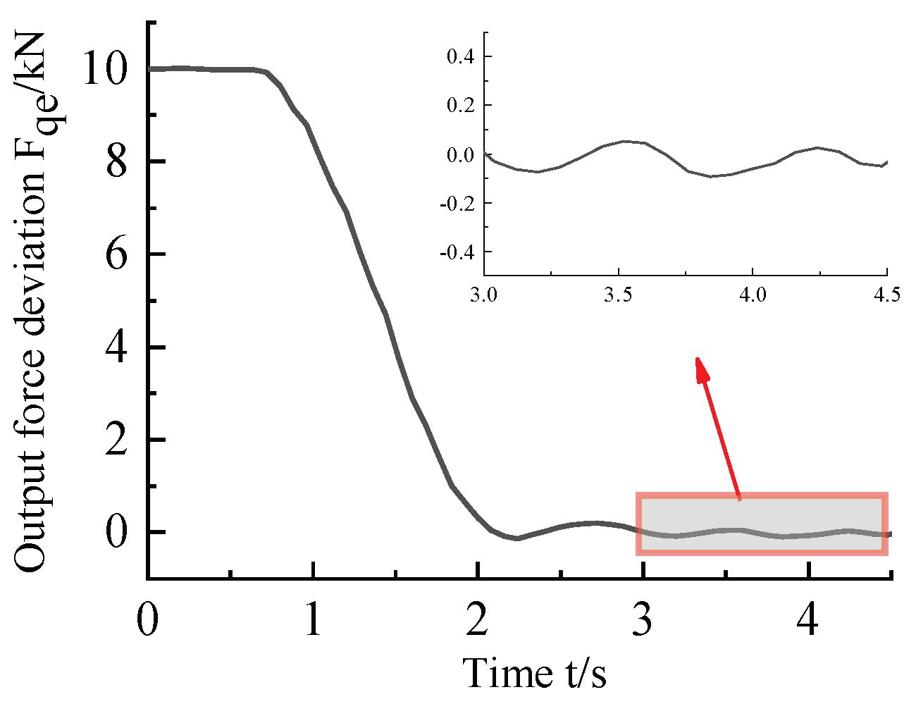 Processes 10 01647 g022